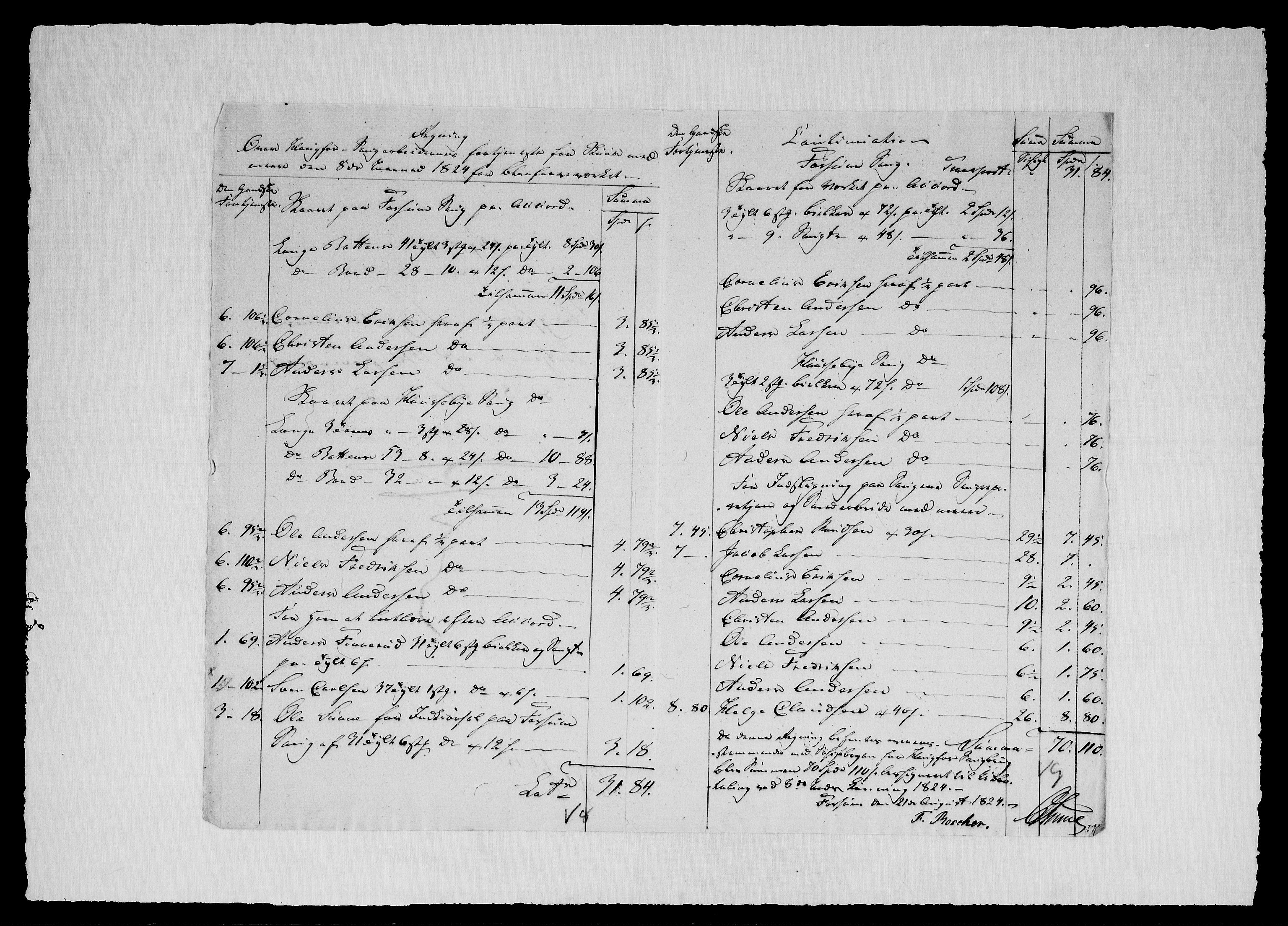 Modums Blaafarveværk, AV/RA-PA-0157/G/Gd/Gdd/L0308/0001: -- / Regning over Saugfolkenes Fortjeneste, 1823-1827, p. 23