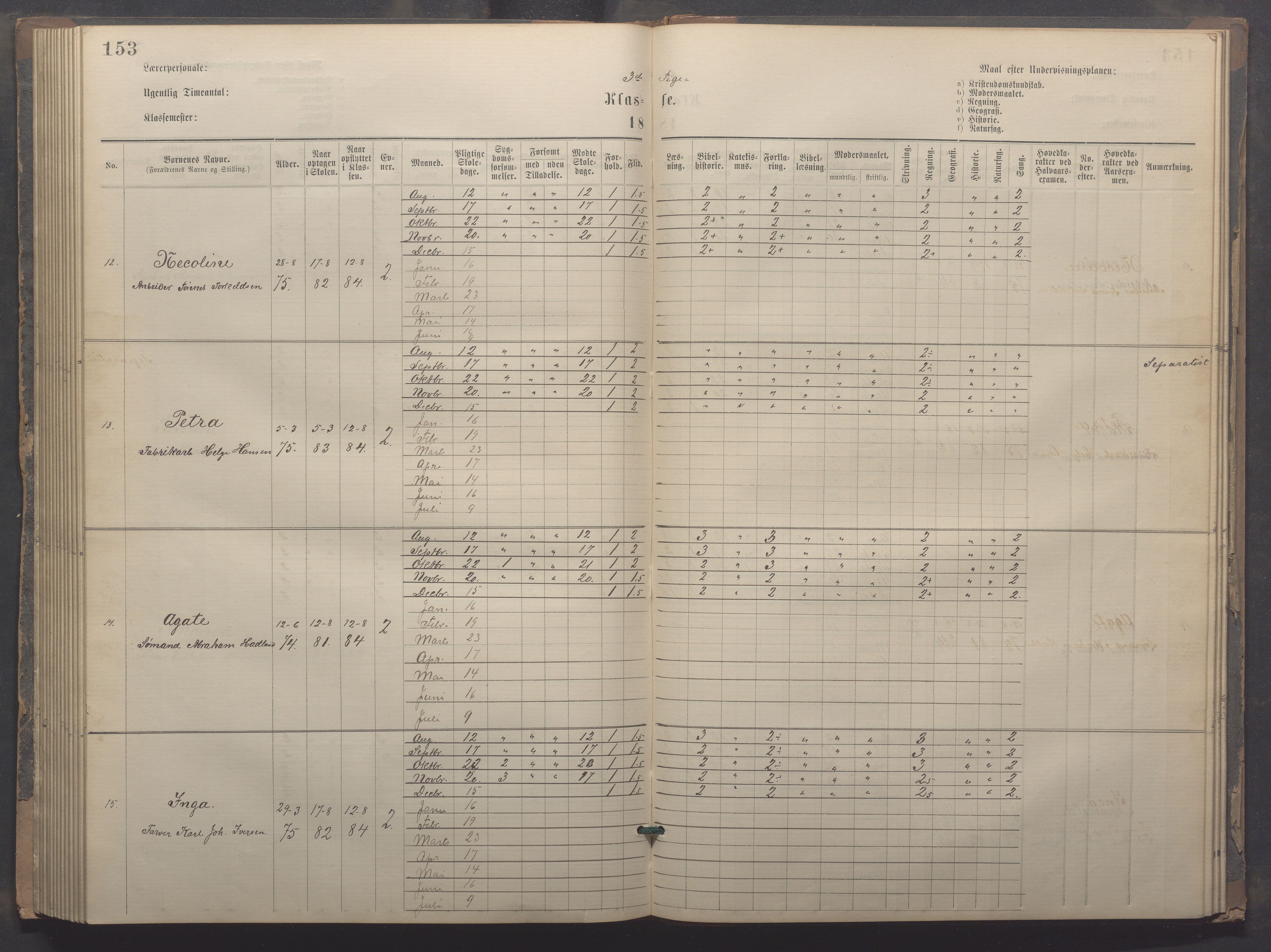 Egersund kommune (Ladested) - Egersund almueskole/folkeskole, IKAR/K-100521/H/L0020: Skoleprotokoll - Almueskolen, 3./4. klasse, 1878-1887, p. 153