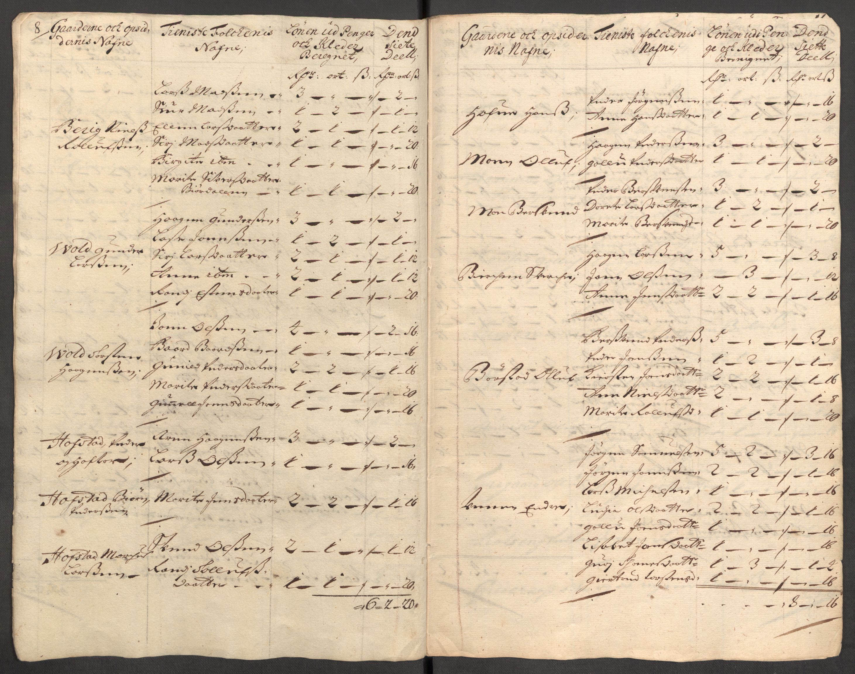 Rentekammeret inntil 1814, Reviderte regnskaper, Fogderegnskap, AV/RA-EA-4092/R62/L4201: Fogderegnskap Stjørdal og Verdal, 1711, p. 467