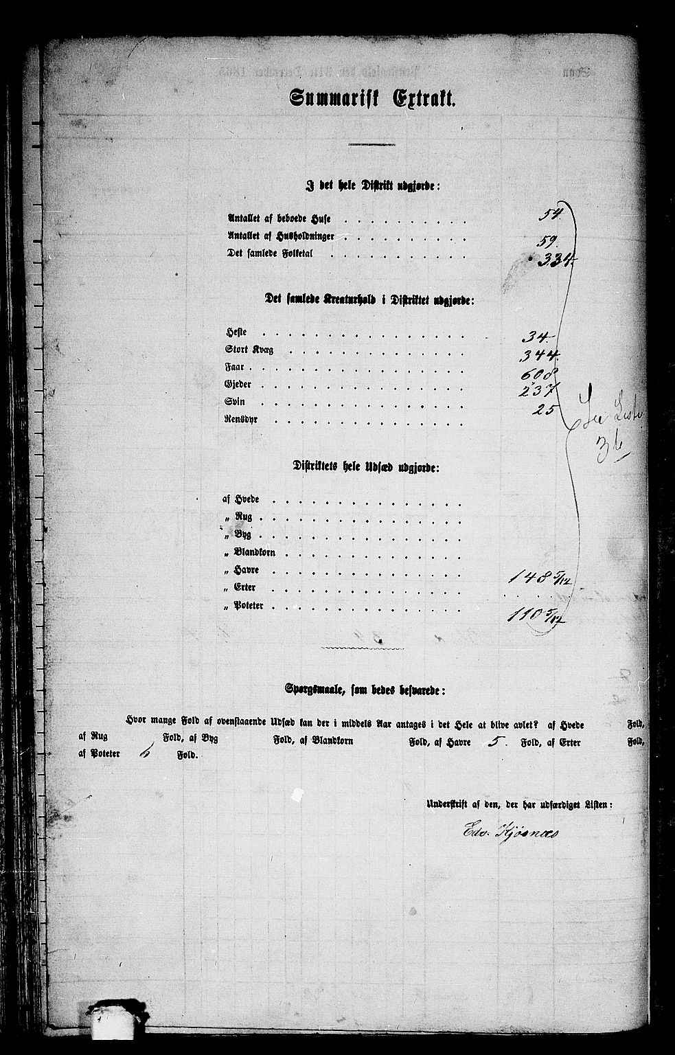 RA, 1865 census for Ytre Holmedal, 1865, p. 55