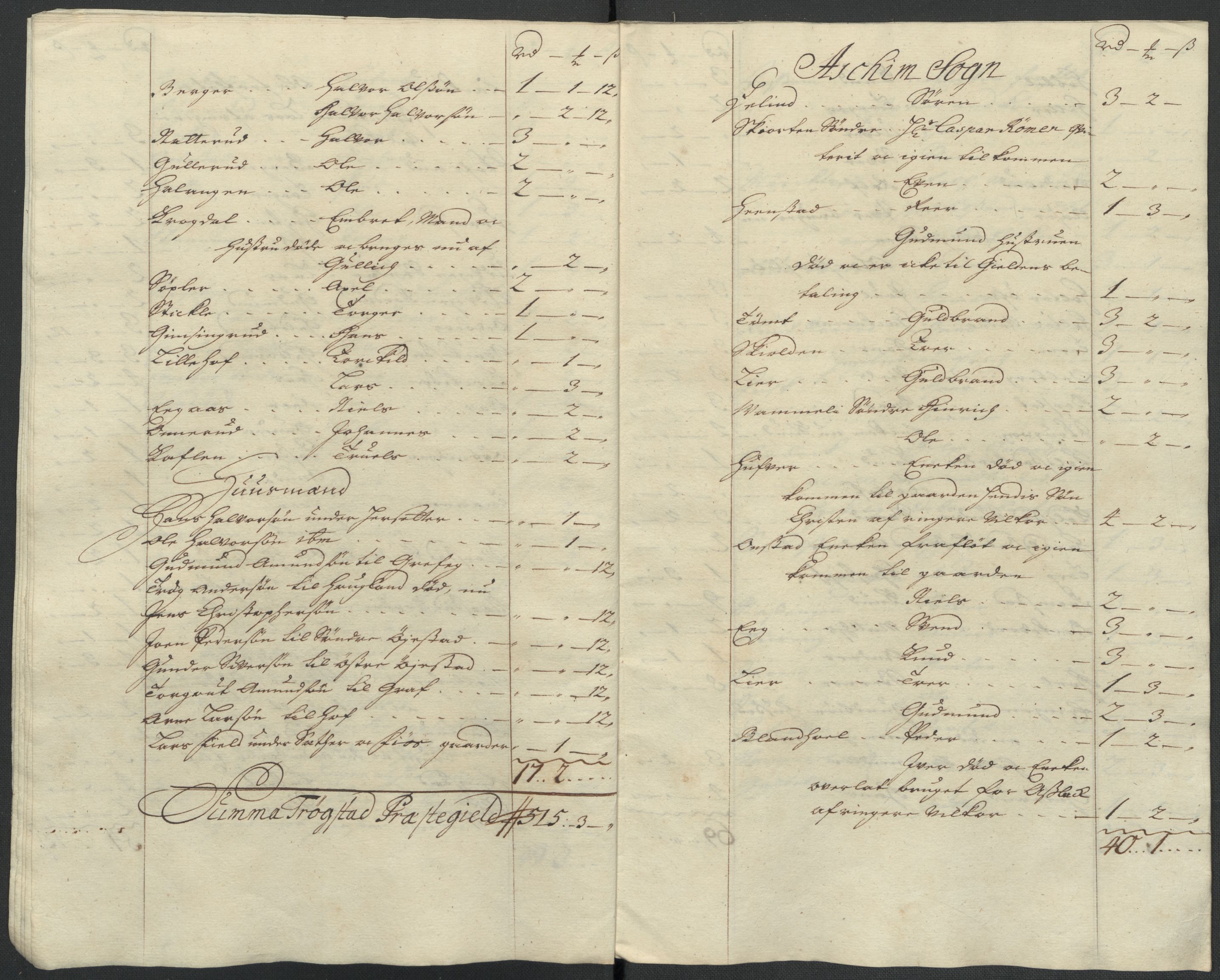 Rentekammeret inntil 1814, Reviderte regnskaper, Fogderegnskap, AV/RA-EA-4092/R07/L0310: Fogderegnskap Rakkestad, Heggen og Frøland, 1715, p. 101