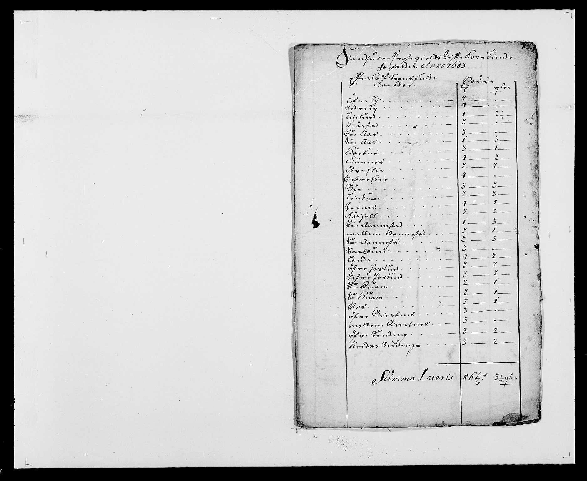 Rentekammeret inntil 1814, Reviderte regnskaper, Fogderegnskap, RA/EA-4092/R24/L1570: Fogderegnskap Numedal og Sandsvær, 1679-1686, p. 362