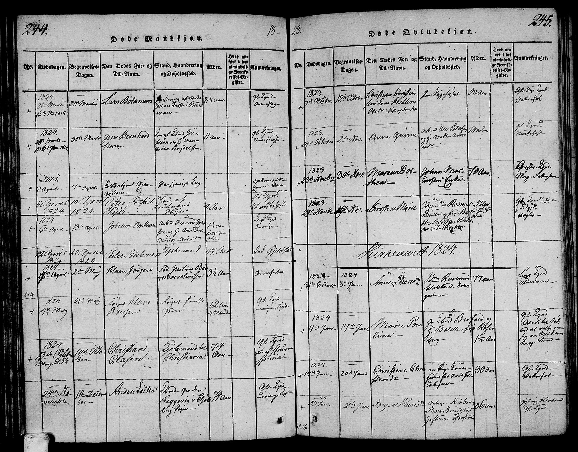 Larvik kirkebøker, AV/SAKO-A-352/F/Fa/L0001: Parish register (official) no. I 1, 1814-1825, p. 244-245