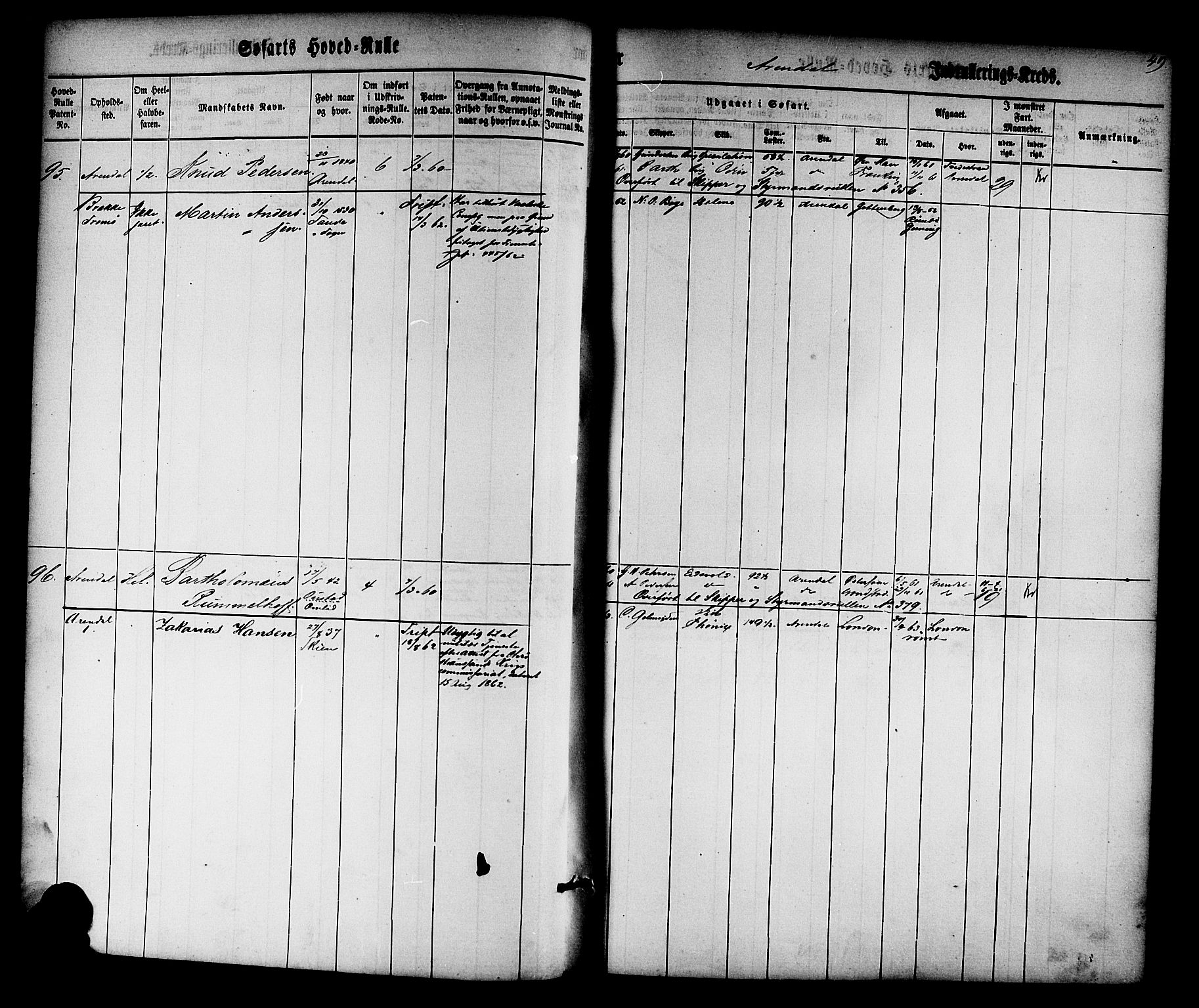 Arendal mønstringskrets, SAK/2031-0012/F/Fb/L0008: Hovedrulle nr 1-766, S-6, 1860-1865, p. 49