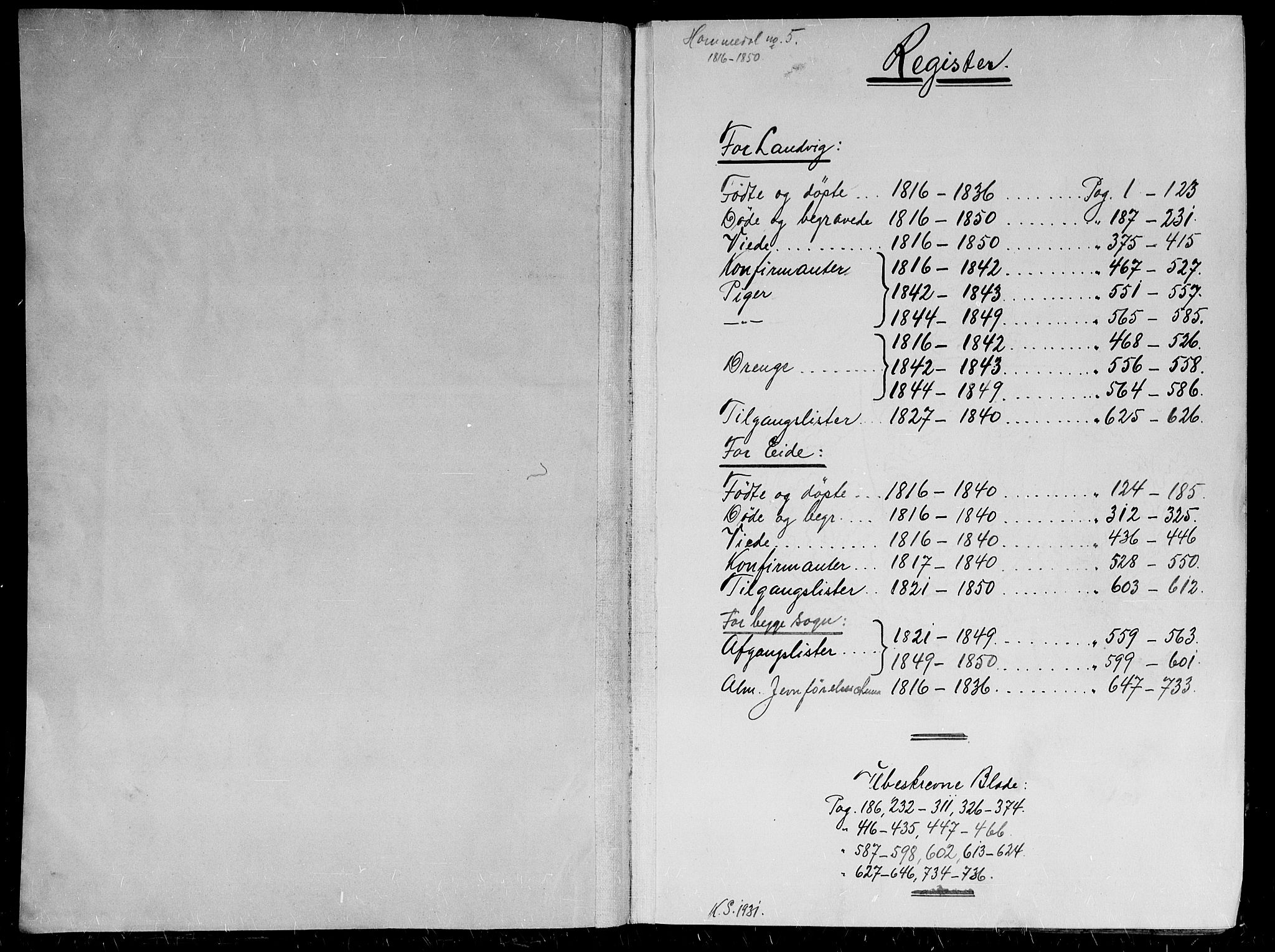 Hommedal sokneprestkontor, AV/SAK-1111-0023/F/Fb/Fbb/L0003: Parish register (copy) no. B 3 /1, 1816-1850