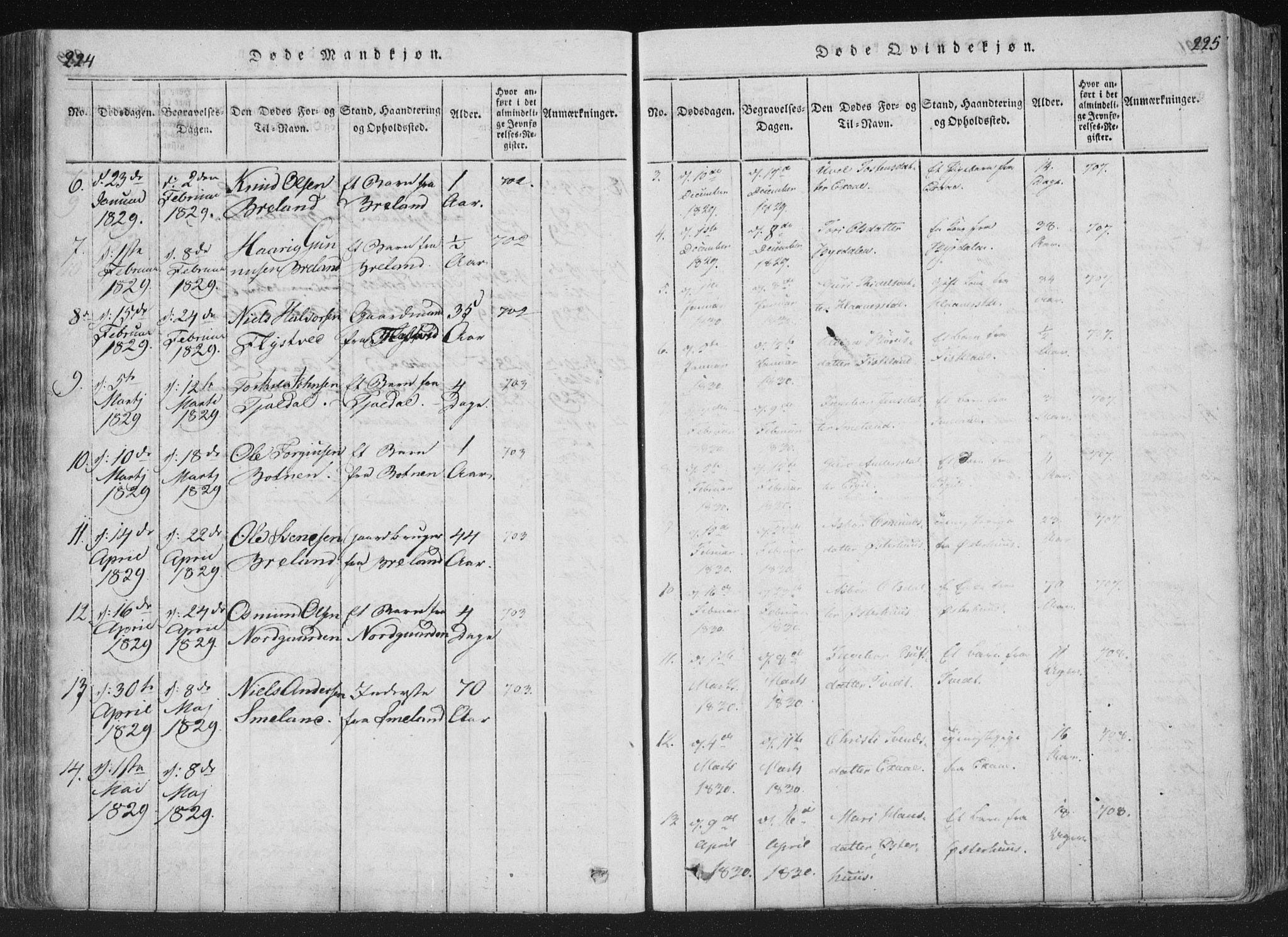 Åseral sokneprestkontor, SAK/1111-0051/F/Fa/L0001: Parish register (official) no. A 1, 1815-1853, p. 224-225