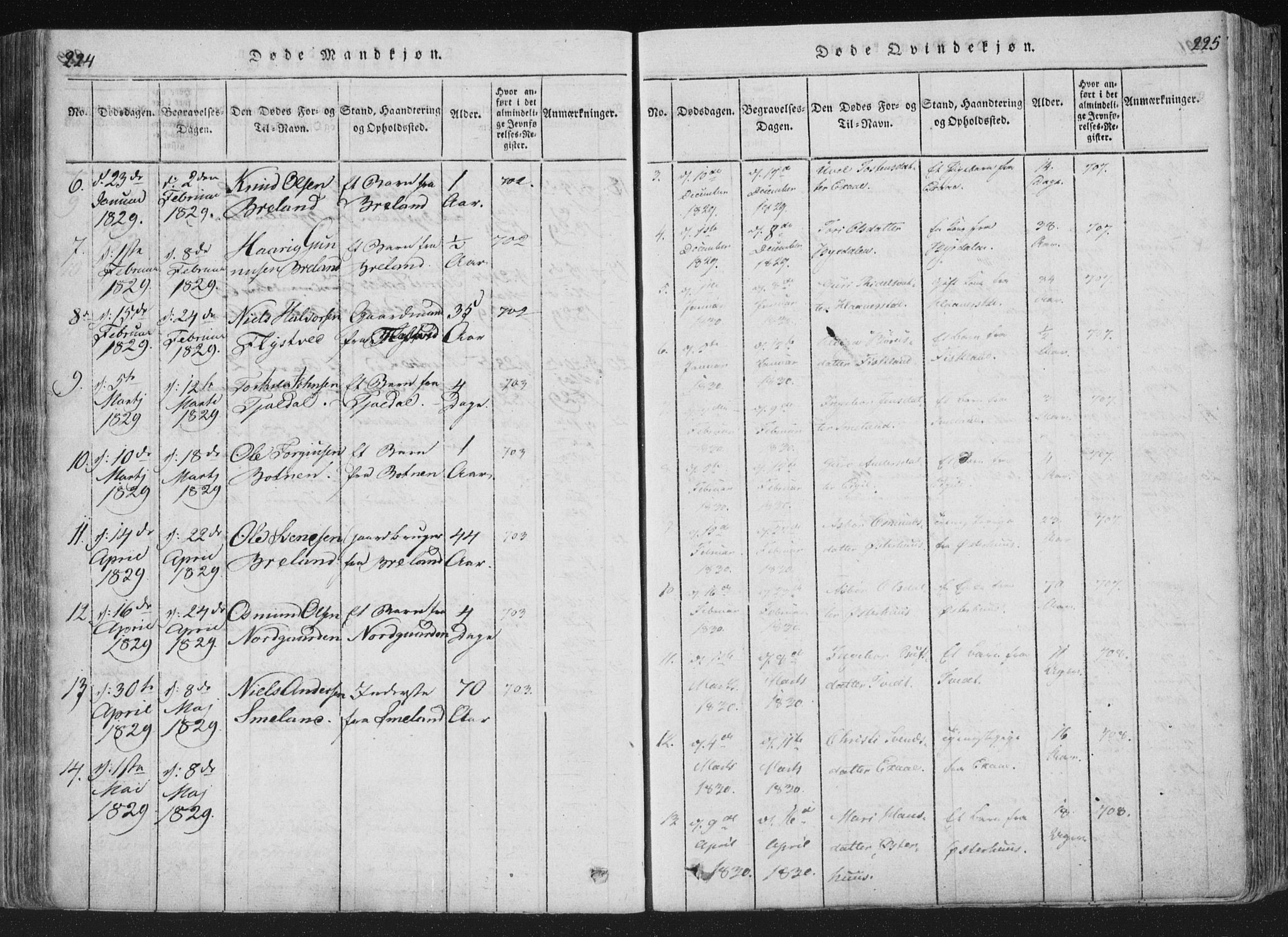 Åseral sokneprestkontor, AV/SAK-1111-0051/F/Fa/L0001: Parish register (official) no. A 1, 1815-1853, p. 224-225