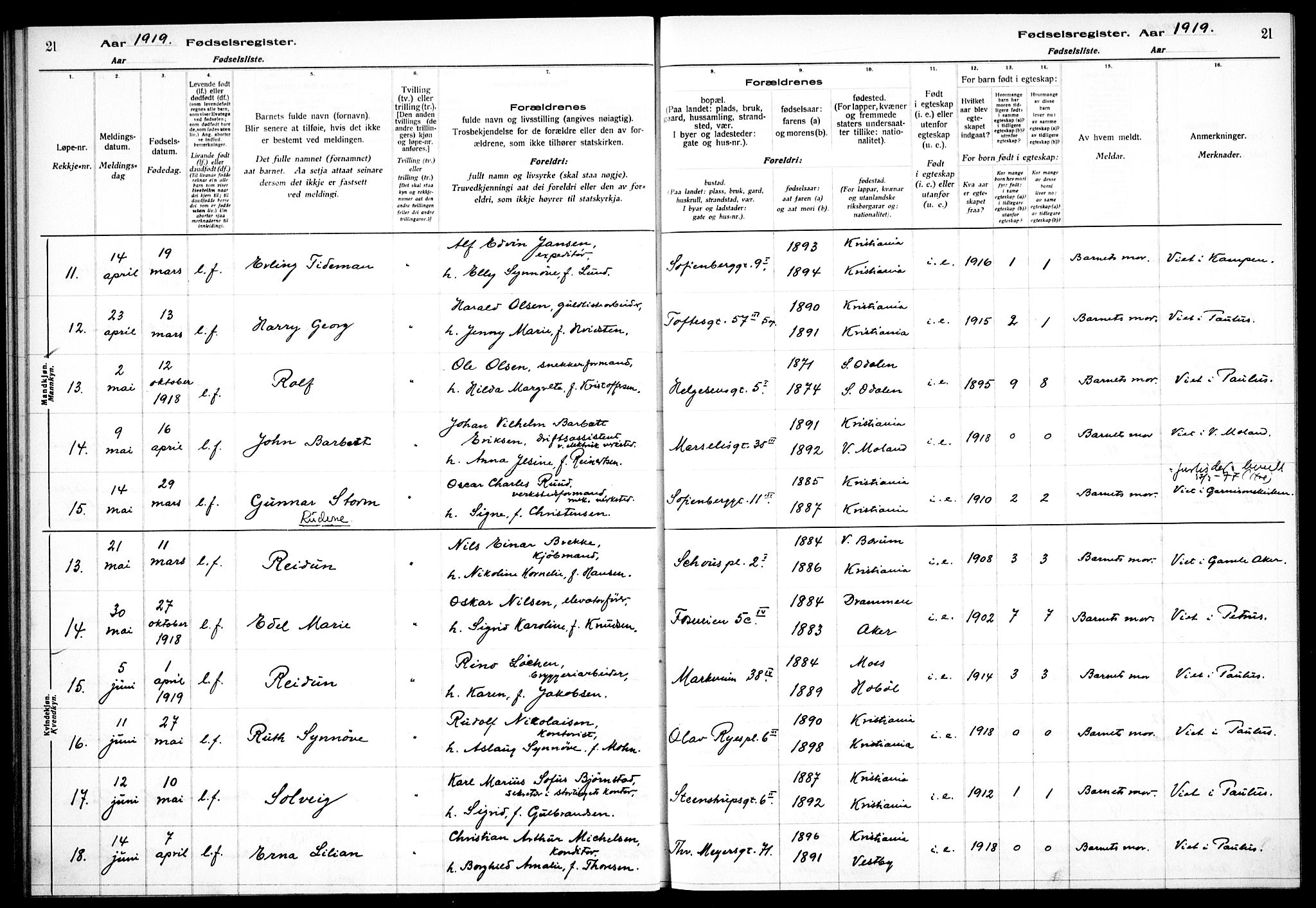 Hauge prestekontor Kirkebøker, AV/SAO-A-10849/J/Ja/L0001: Birth register no. 1, 1917-1938, p. 21