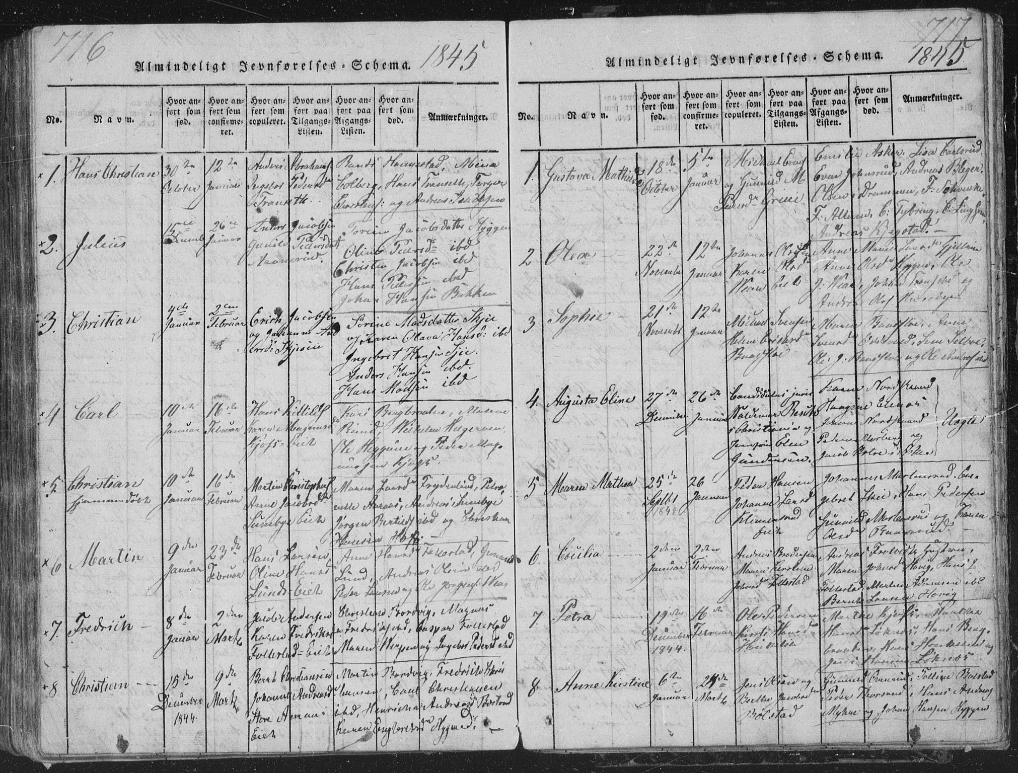 Røyken kirkebøker, AV/SAKO-A-241/G/Ga/L0003: Parish register (copy) no. 3, 1814-1856, p. 716-717