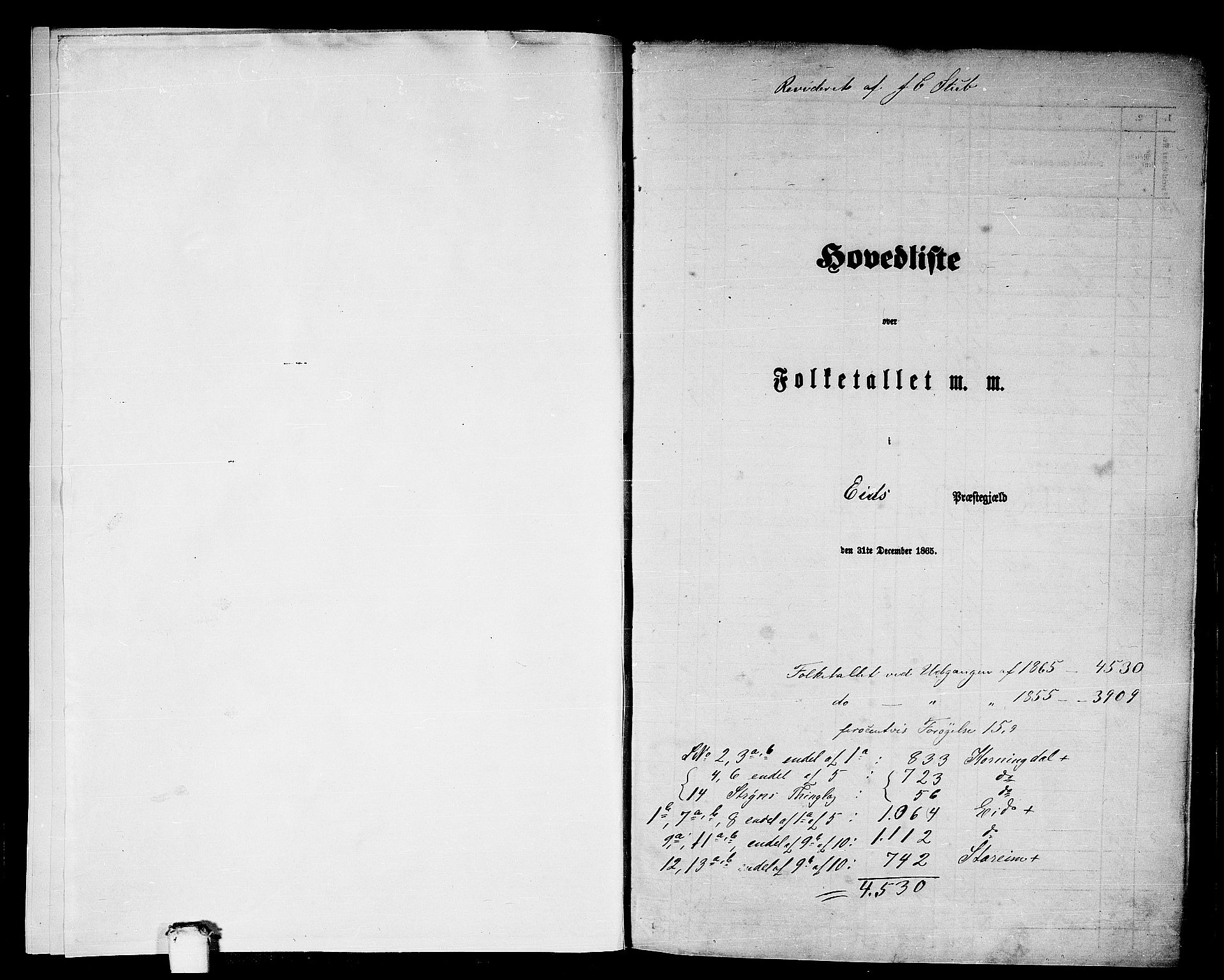 RA, 1865 census for Eid, 1865, p. 5
