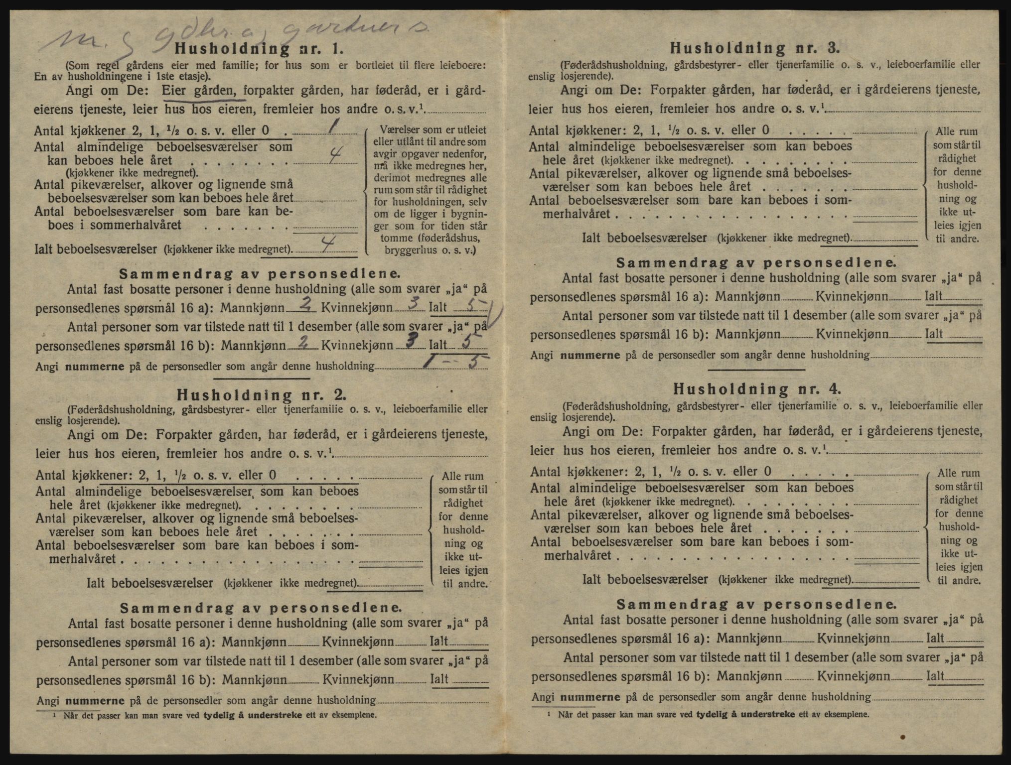 SAO, 1920 census for Glemmen, 1920, p. 2496