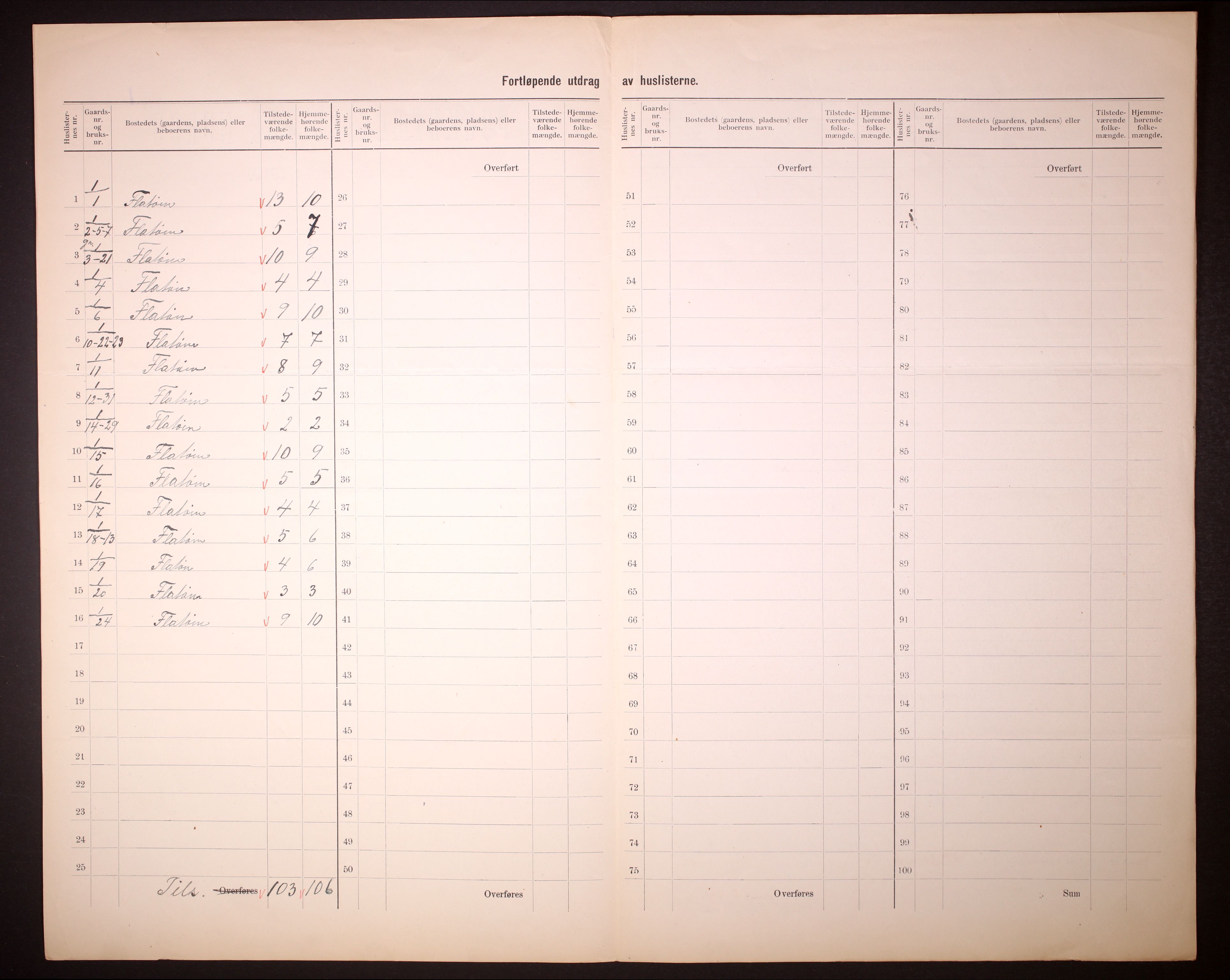 RA, 1910 census for Hamre, 1910, p. 5