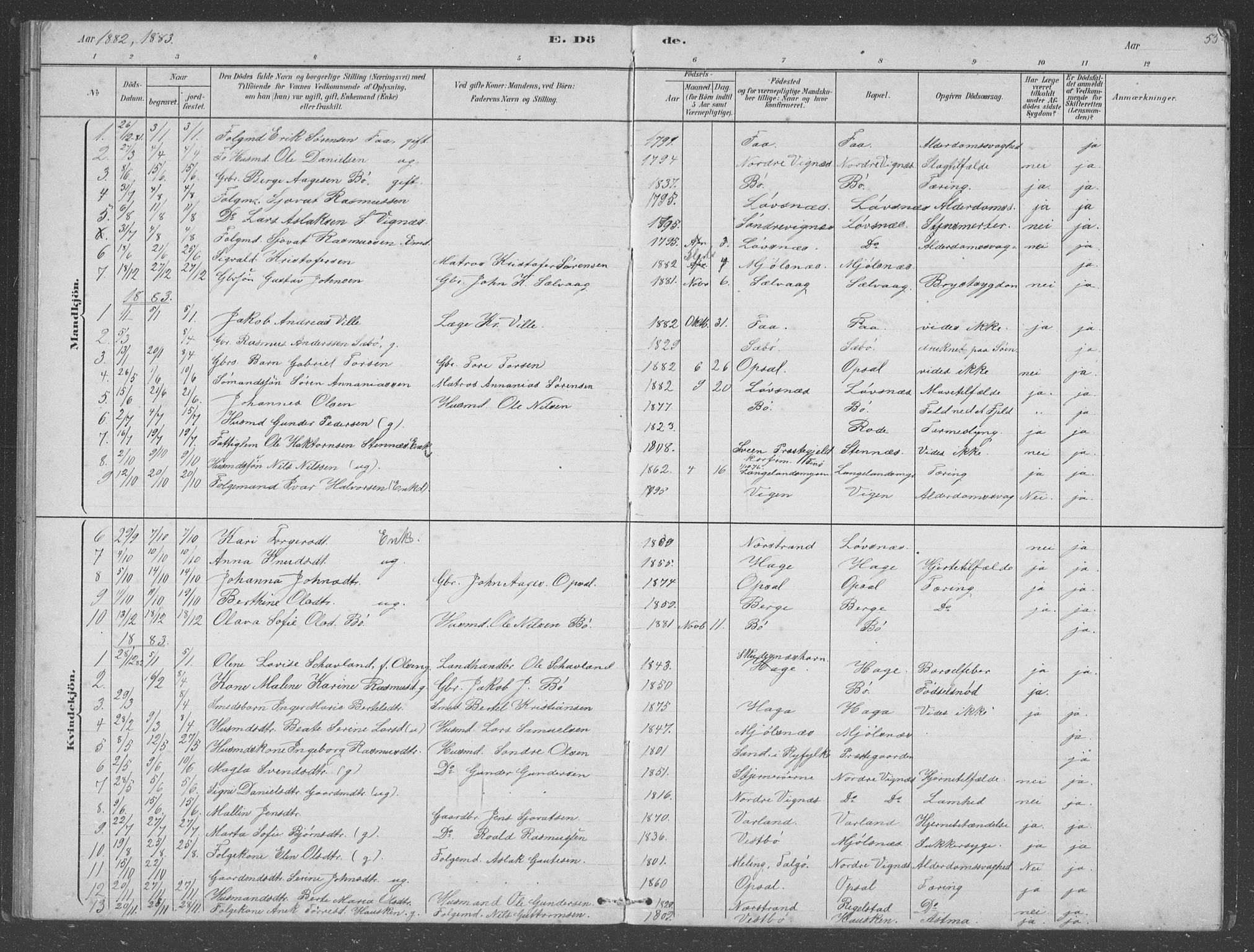 Finnøy sokneprestkontor, SAST/A-101825/H/Ha/Hab/L0003: Parish register (copy) no. B 3, 1879-1899, p. 55