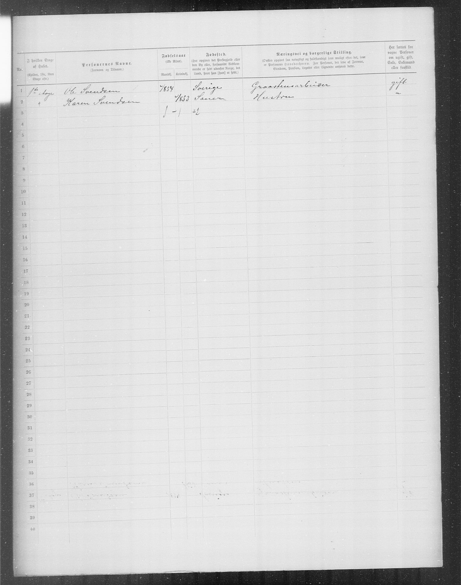 OBA, Municipal Census 1899 for Kristiania, 1899, p. 7904