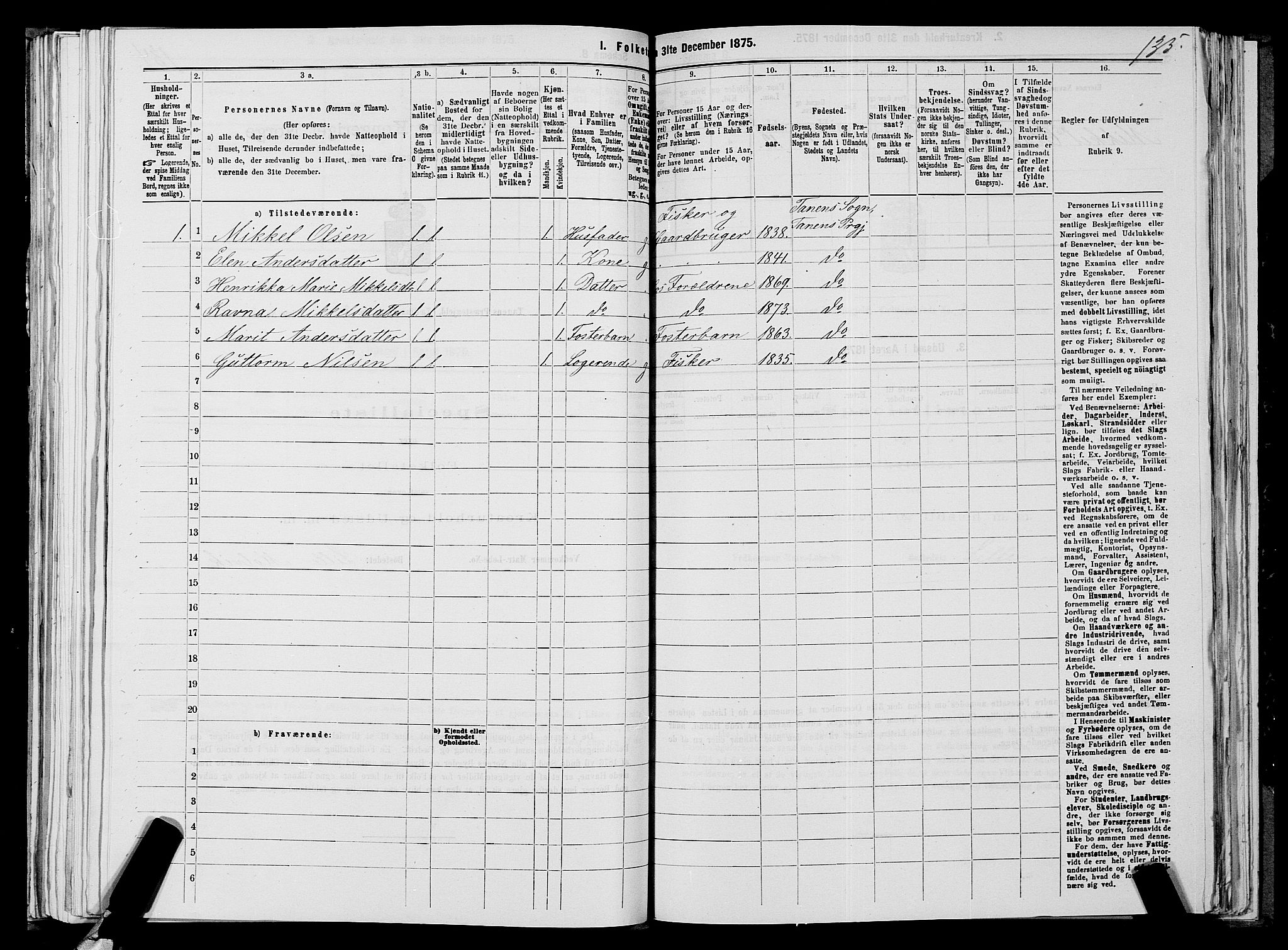 SATØ, 1875 census for 2025P Tana, 1875, p. 1135