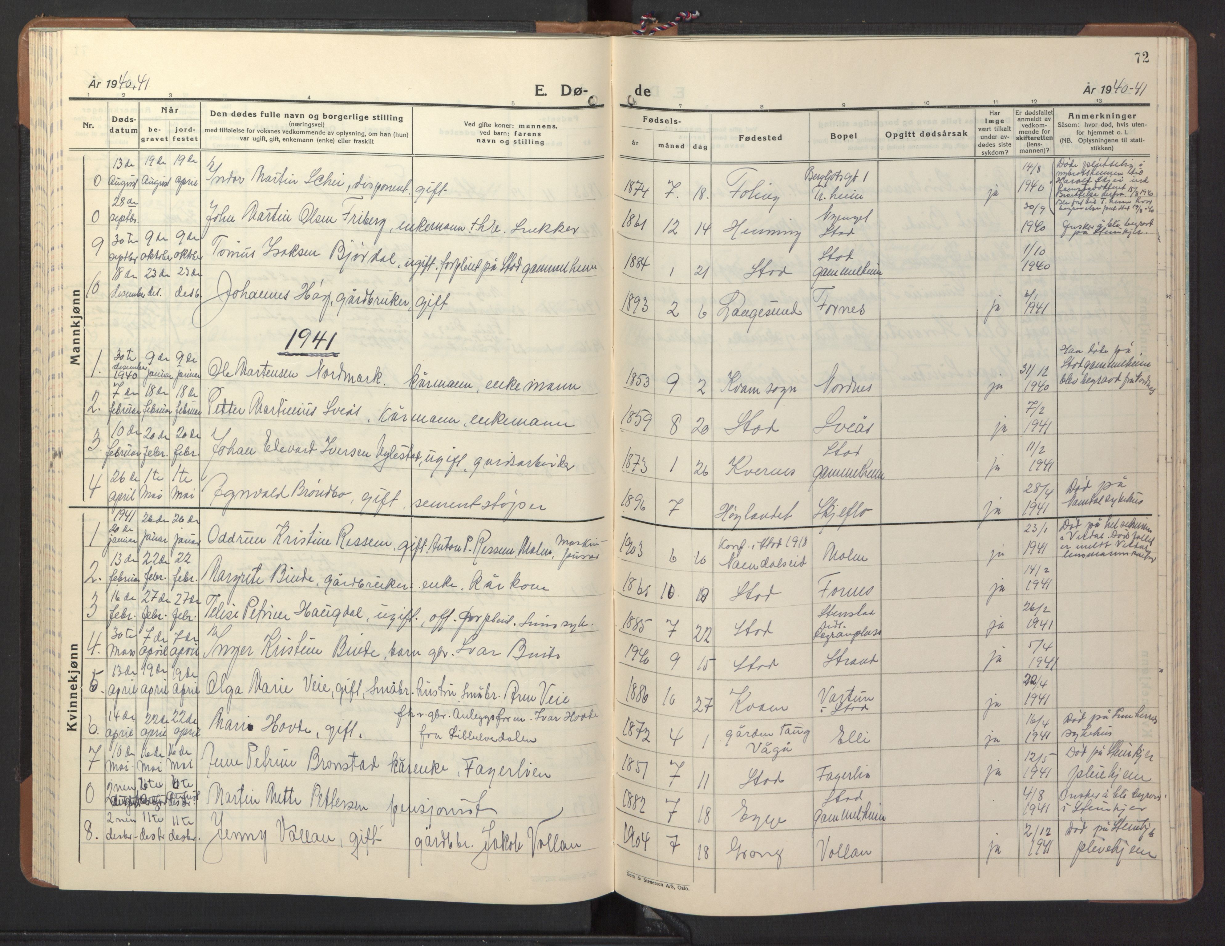 Ministerialprotokoller, klokkerbøker og fødselsregistre - Nord-Trøndelag, SAT/A-1458/746/L0456: Parish register (copy) no. 746C02, 1936-1948, p. 72
