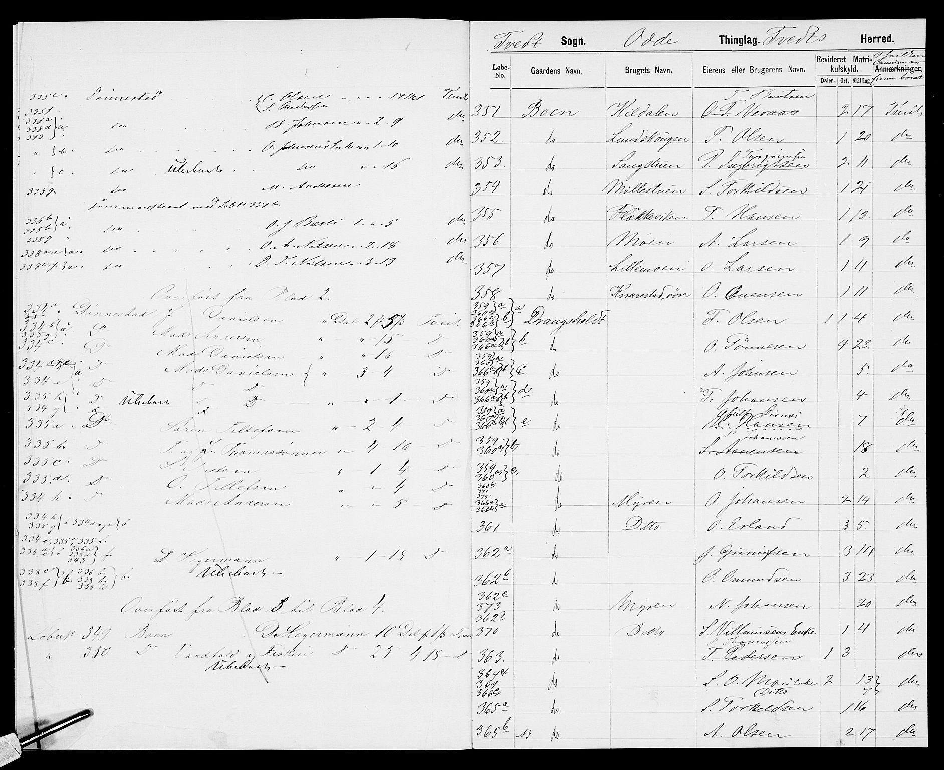 SAK, 1875 census for 1013P Tveit, 1875, p. 8