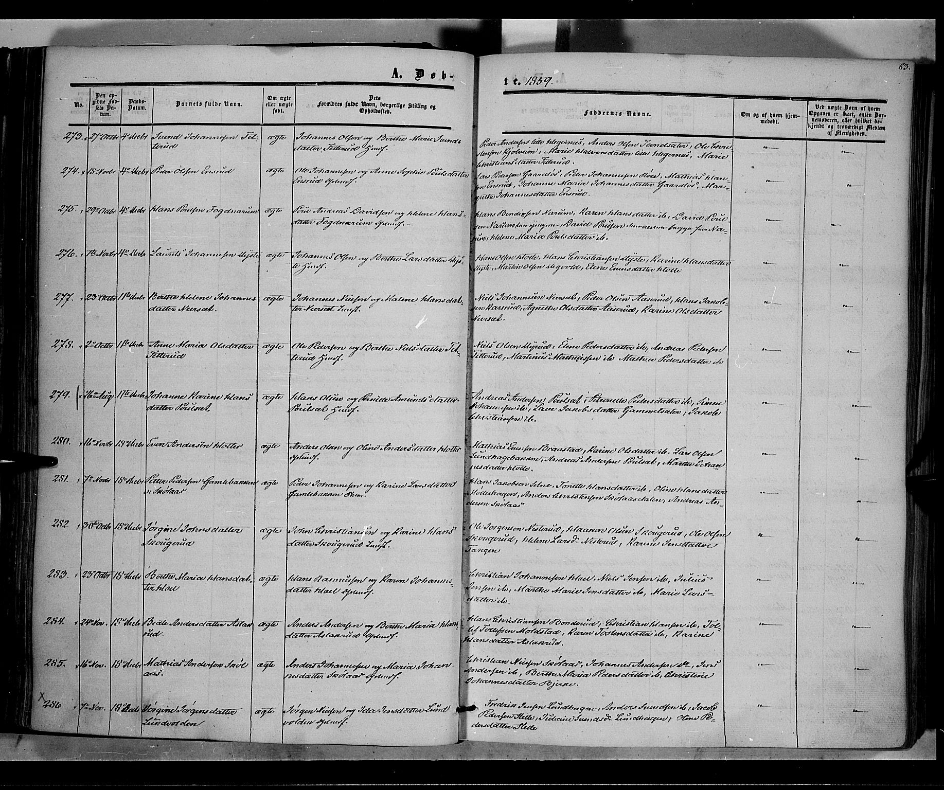 Vestre Toten prestekontor, SAH/PREST-108/H/Ha/Haa/L0006: Parish register (official) no. 6, 1856-1861, p. 83