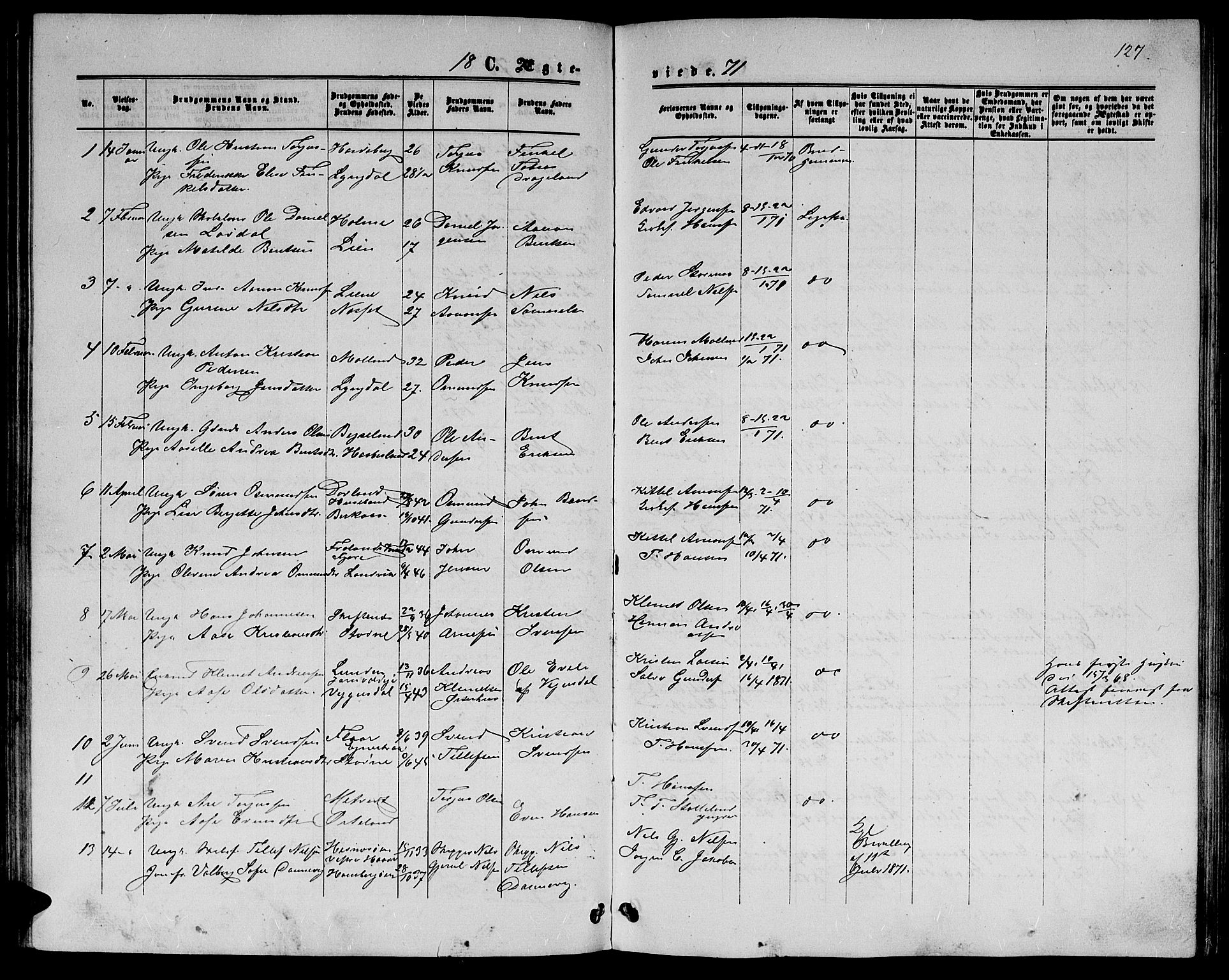 Hommedal sokneprestkontor, SAK/1111-0023/F/Fb/Fbb/L0006: Parish register (copy) no. B 6, 1869-1884, p. 127