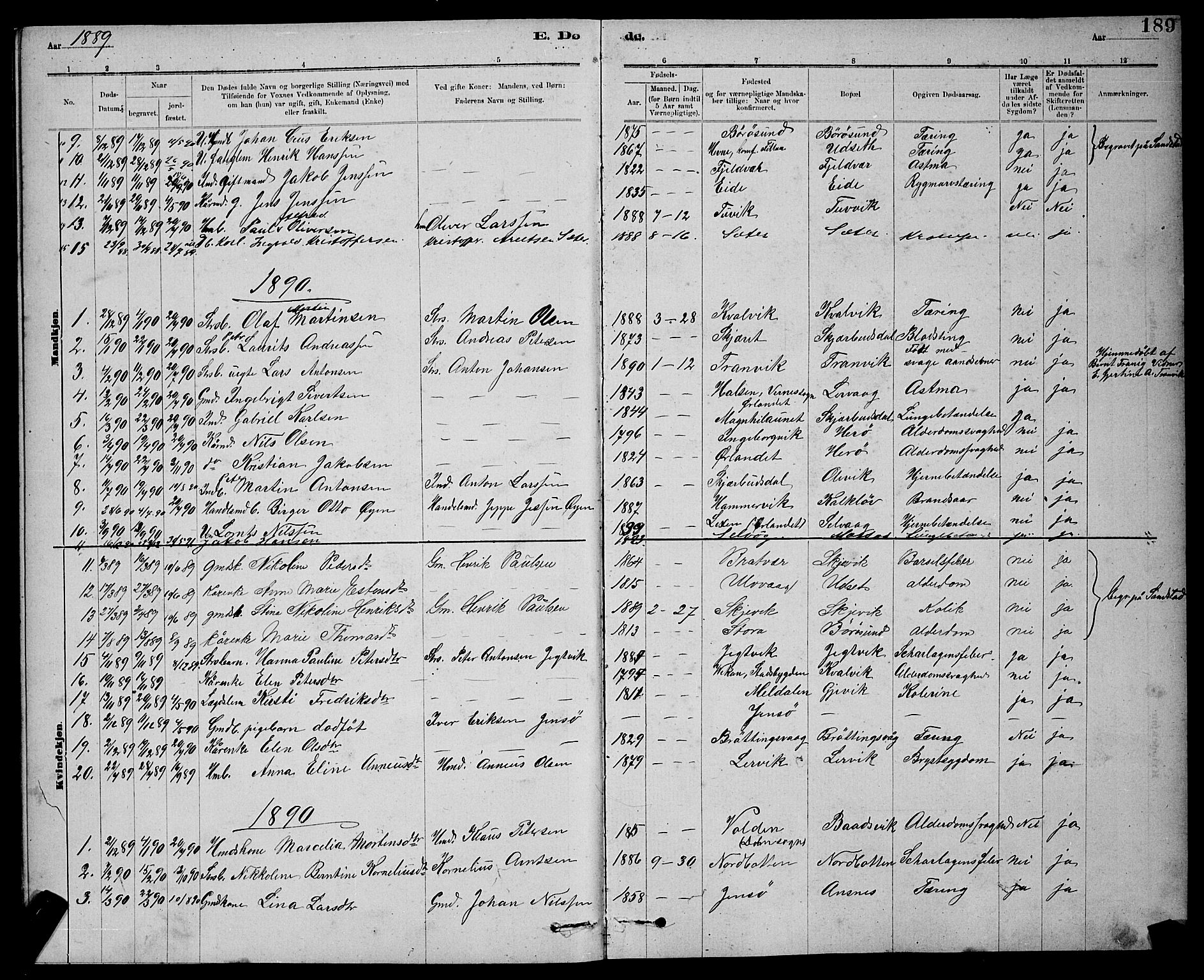 Ministerialprotokoller, klokkerbøker og fødselsregistre - Sør-Trøndelag, SAT/A-1456/637/L0562: Parish register (copy) no. 637C03, 1883-1898, p. 189