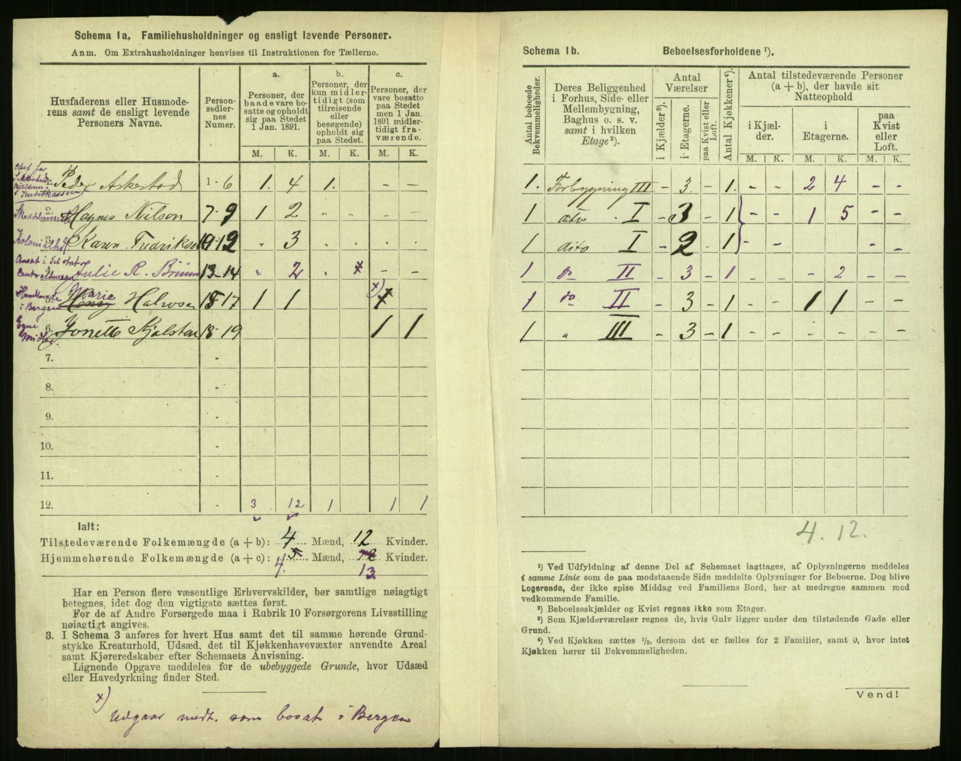 RA, 1891 census for 0301 Kristiania, 1891, p. 33780