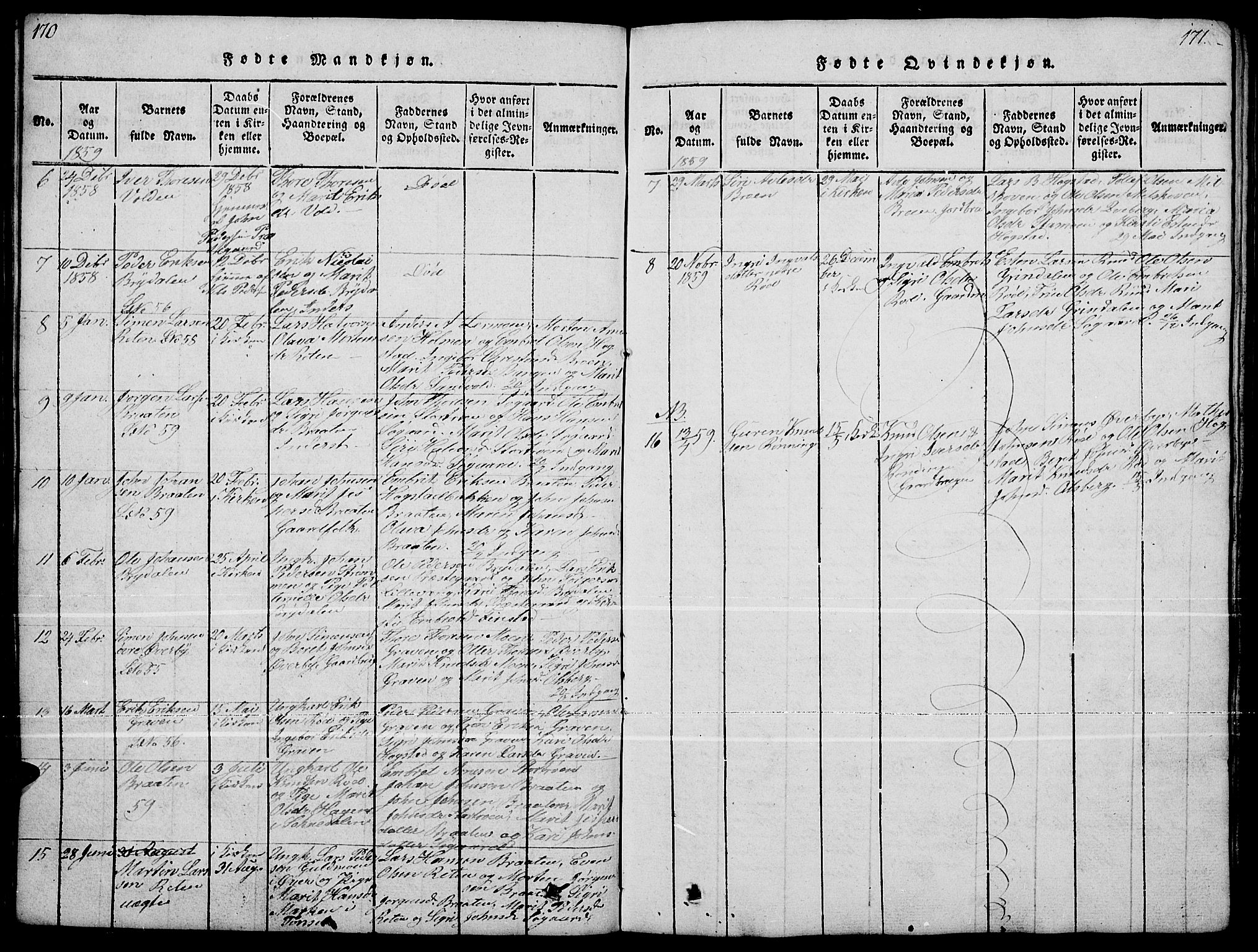 Tynset prestekontor, SAH/PREST-058/H/Ha/Hab/L0004: Parish register (copy) no. 4, 1814-1879, p. 170-171