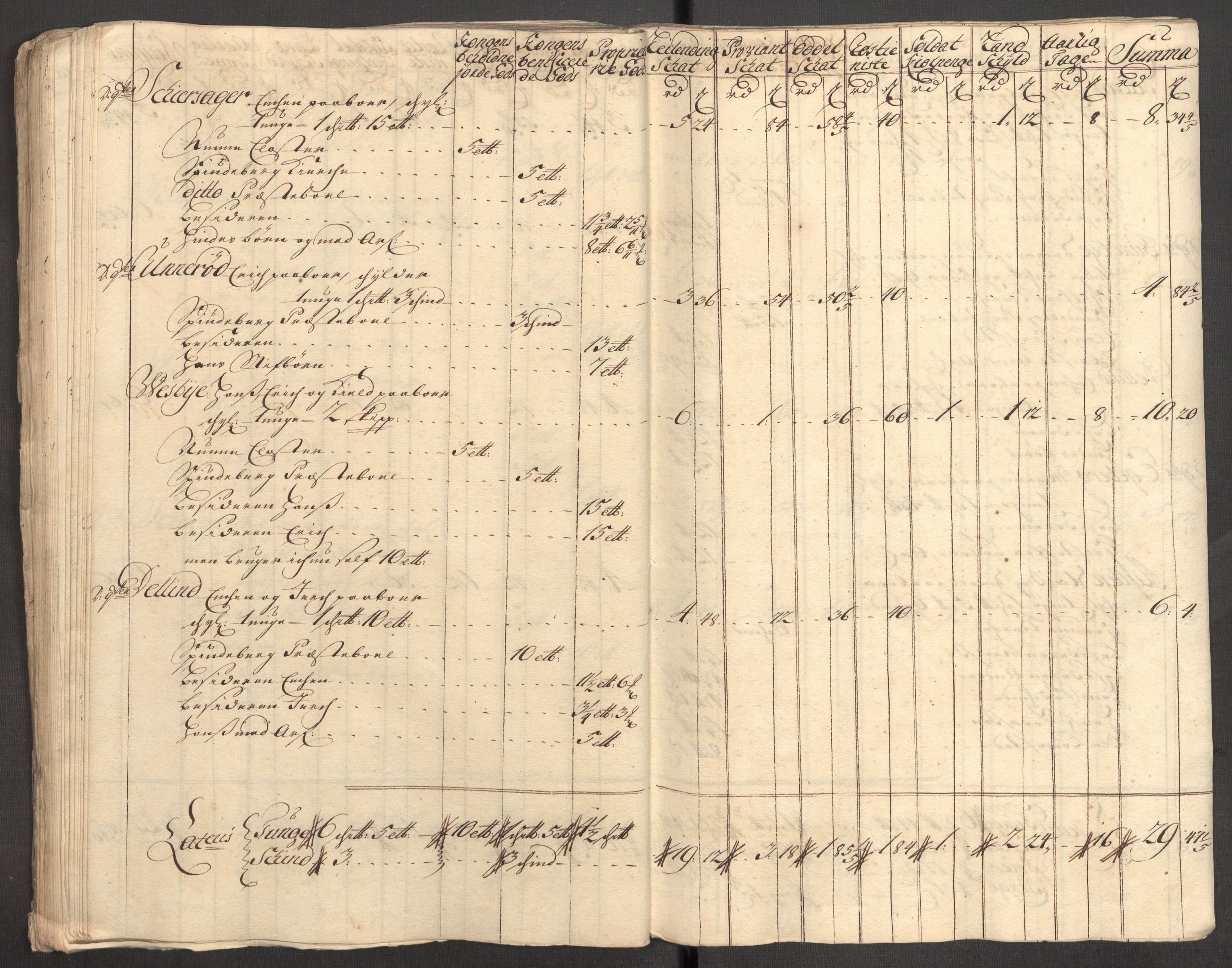 Rentekammeret inntil 1814, Reviderte regnskaper, Fogderegnskap, RA/EA-4092/R07/L0306: Fogderegnskap Rakkestad, Heggen og Frøland, 1713, p. 72