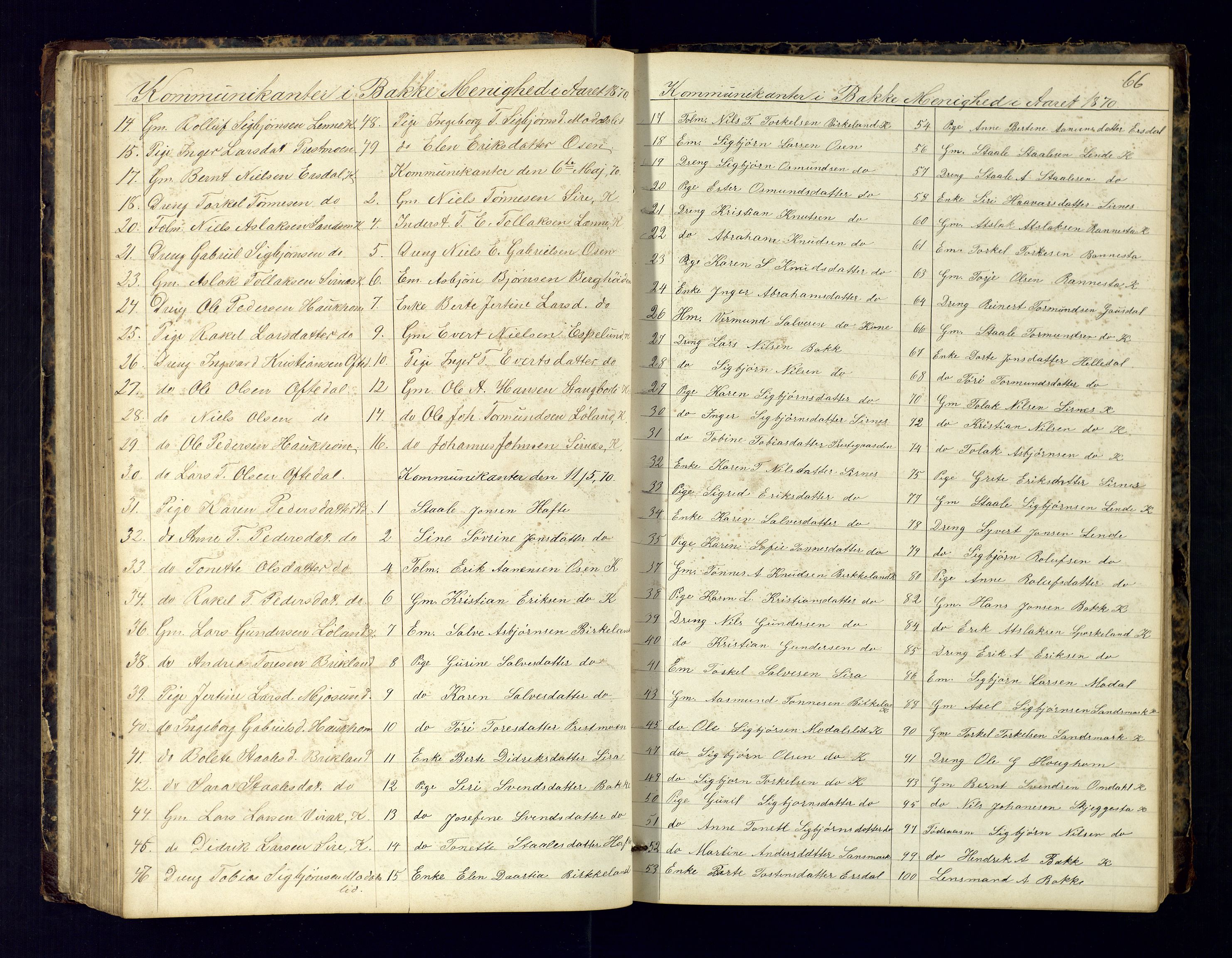 Bakke sokneprestkontor, AV/SAK-1111-0002/F/Fc/Fca/L0001: Communicants register no. C-1, 1862-1878, p. 66