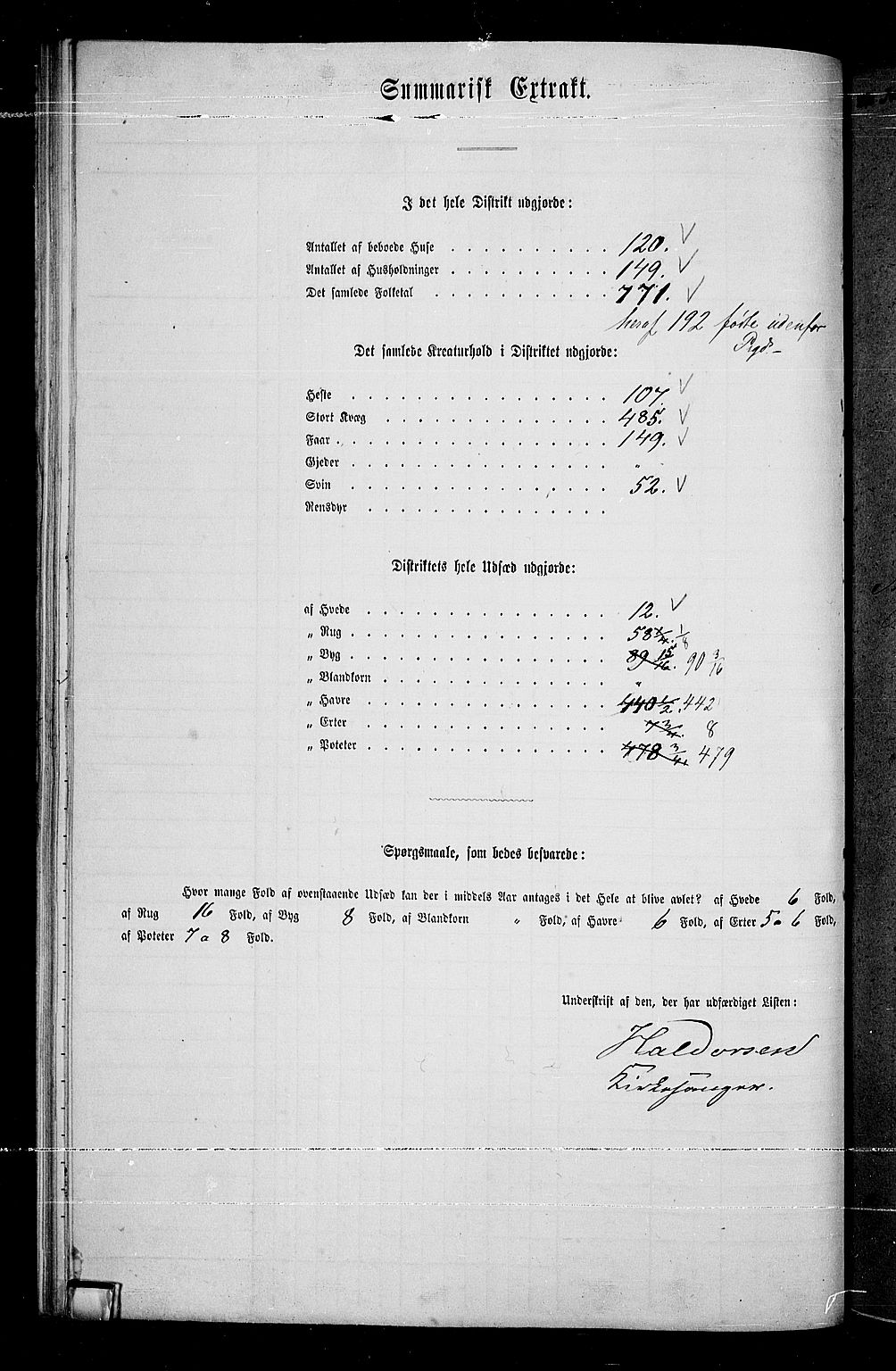 RA, 1865 census for Eidsberg, 1865, p. 95