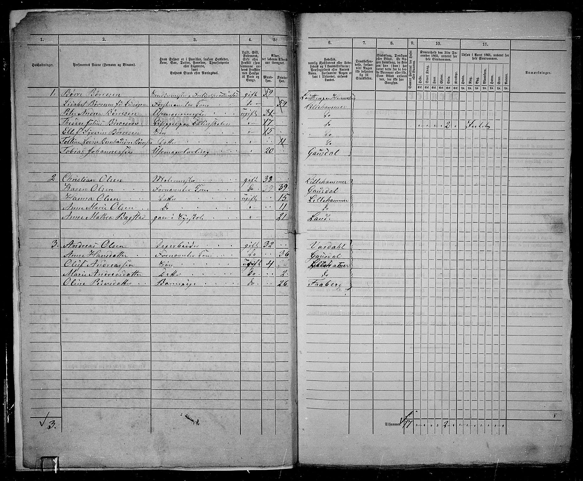 RA, 1865 census for Fåberg/Lillehammer, 1865, p. 8