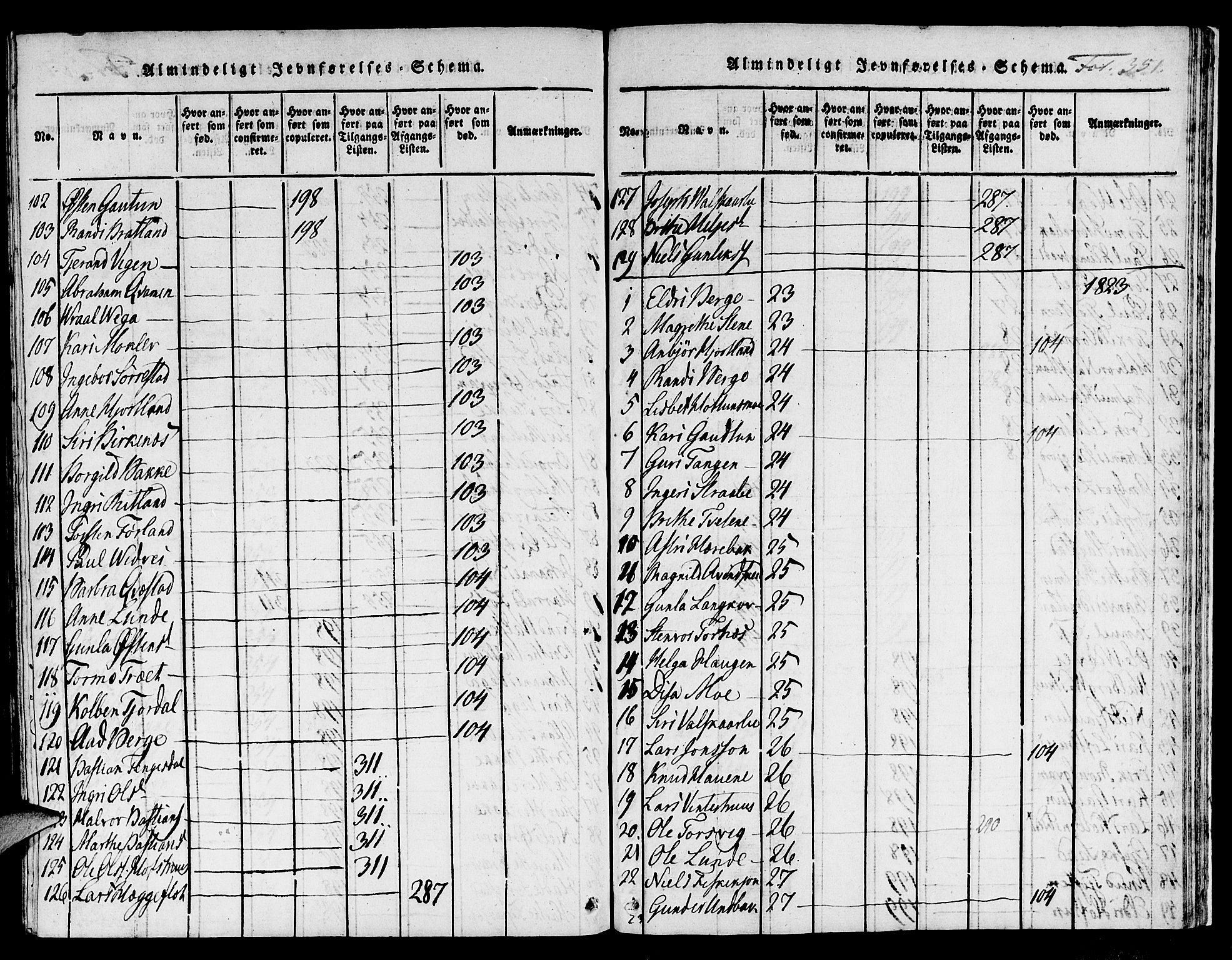 Suldal sokneprestkontor, SAST/A-101845/01/IV/L0006: Parish register (official) no. A 6, 1816-1836, p. 351