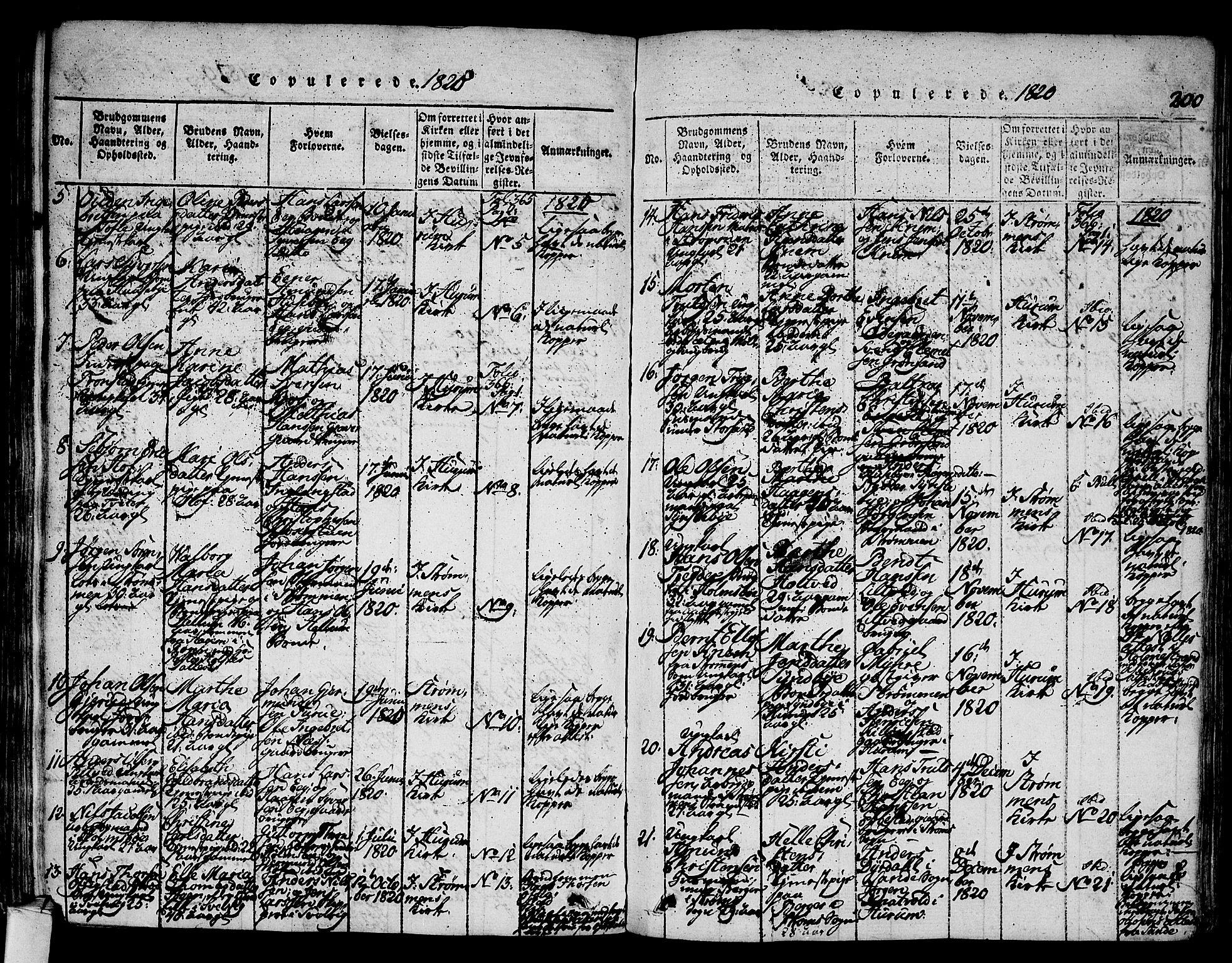 Hurum kirkebøker, AV/SAKO-A-229/F/Fa/L0009: Parish register (official) no. 9, 1816-1826, p. 200