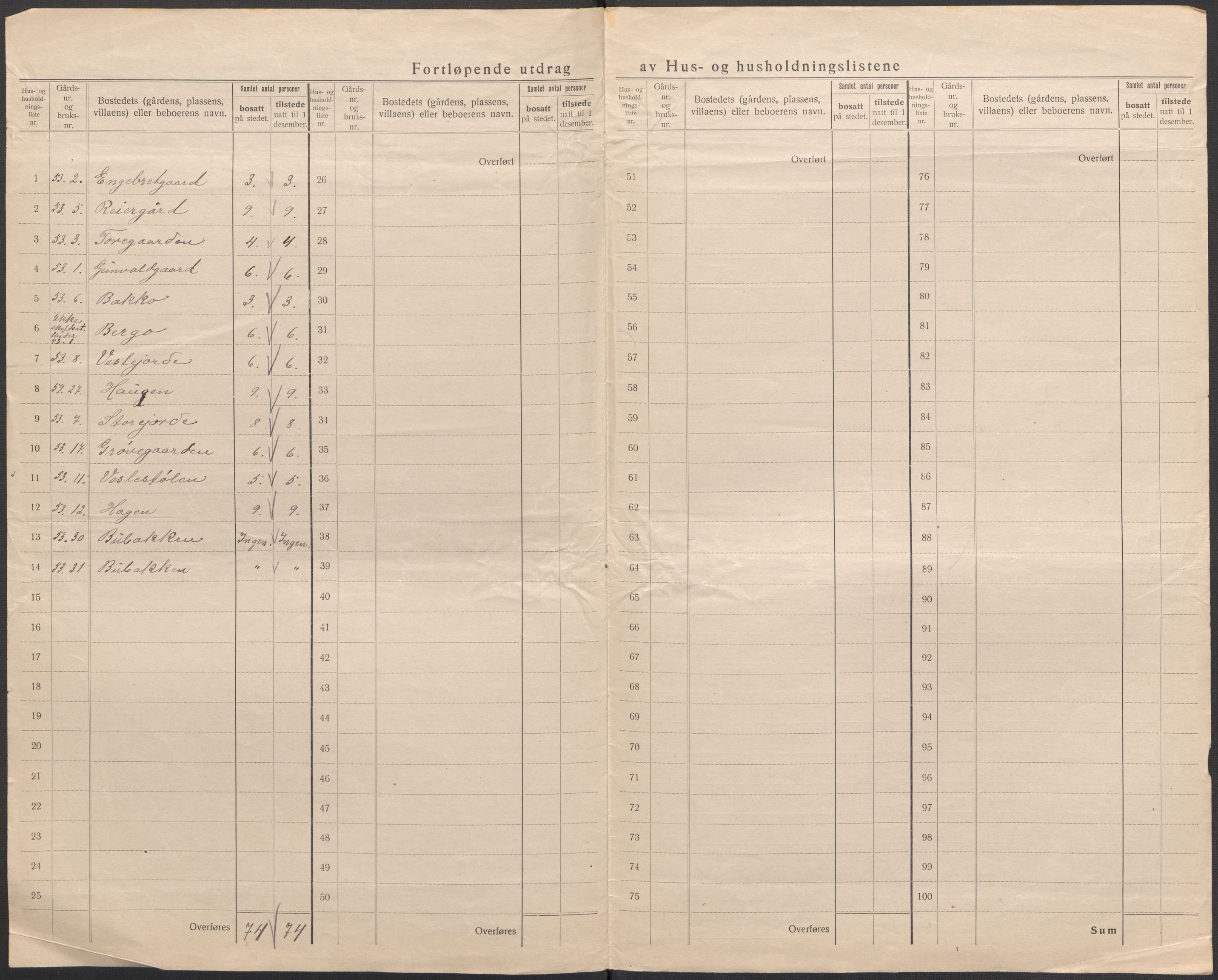 SAKO, 1920 census for Hemsedal, 1920, p. 6