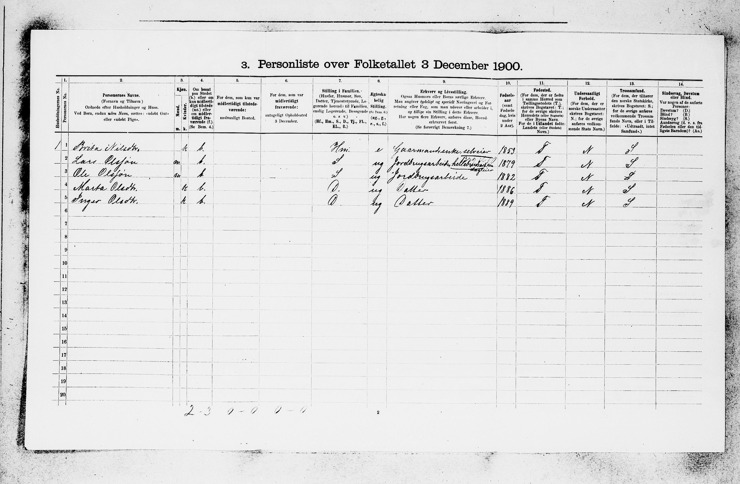 SAB, 1900 census for Voss, 1900, p. 1988