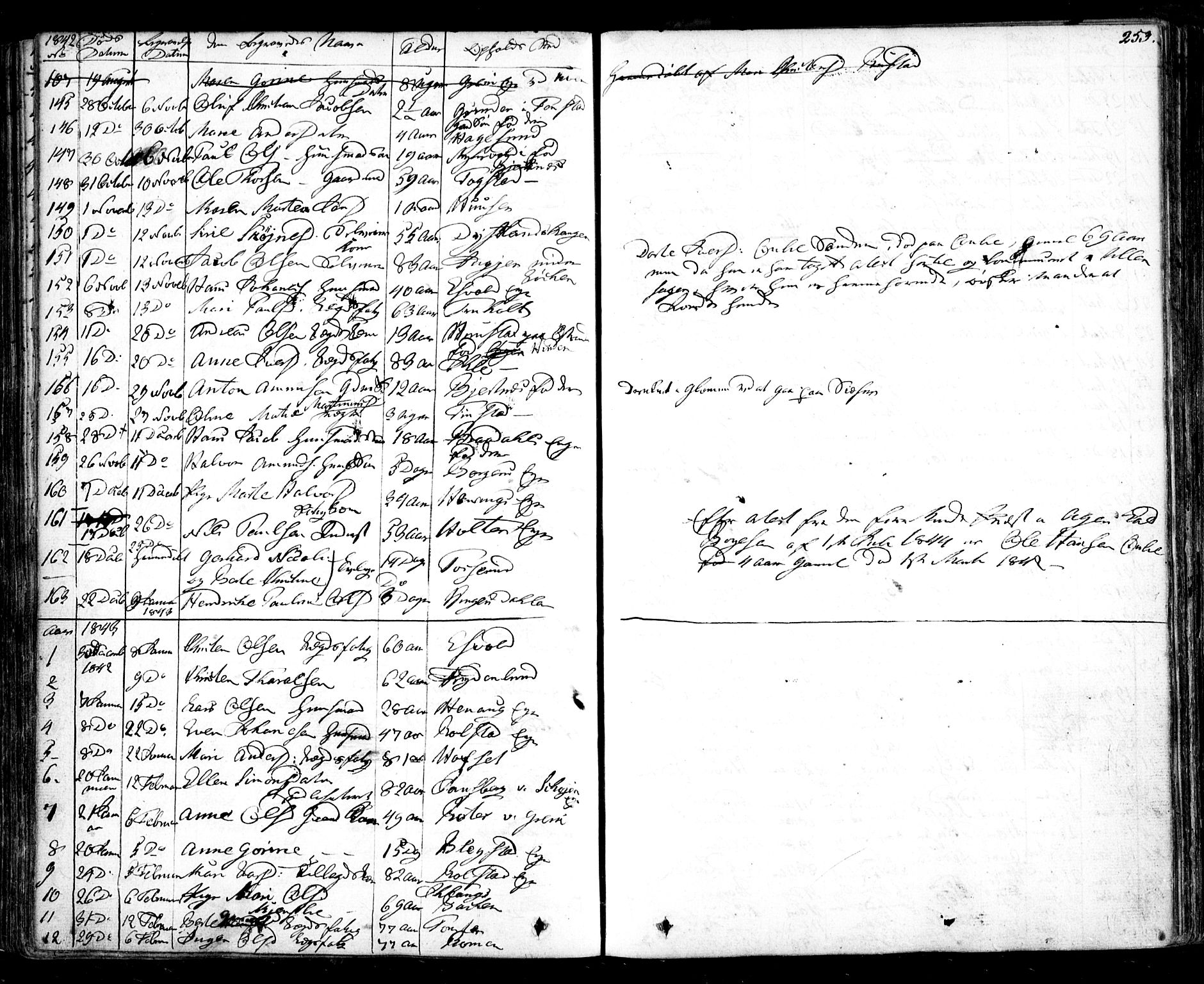 Nes prestekontor Kirkebøker, AV/SAO-A-10410/F/Fa/L0006: Parish register (official) no. I 6, 1833-1845, p. 253