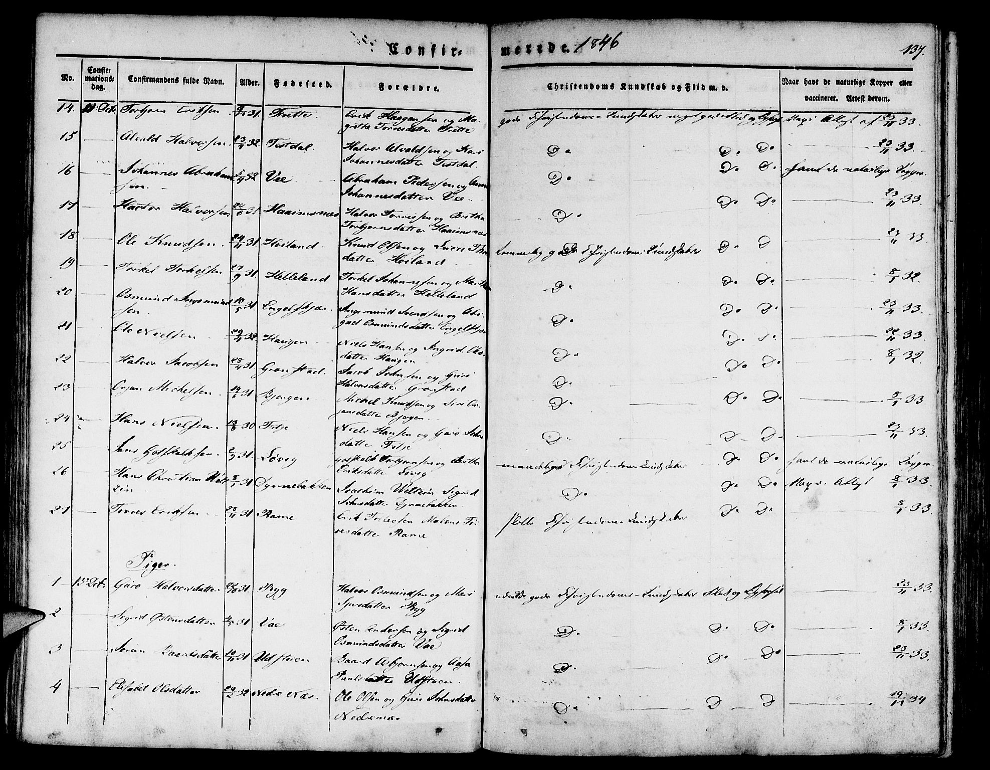 Etne sokneprestembete, AV/SAB-A-75001/H/Haa: Parish register (official) no. A 7, 1831-1847, p. 137