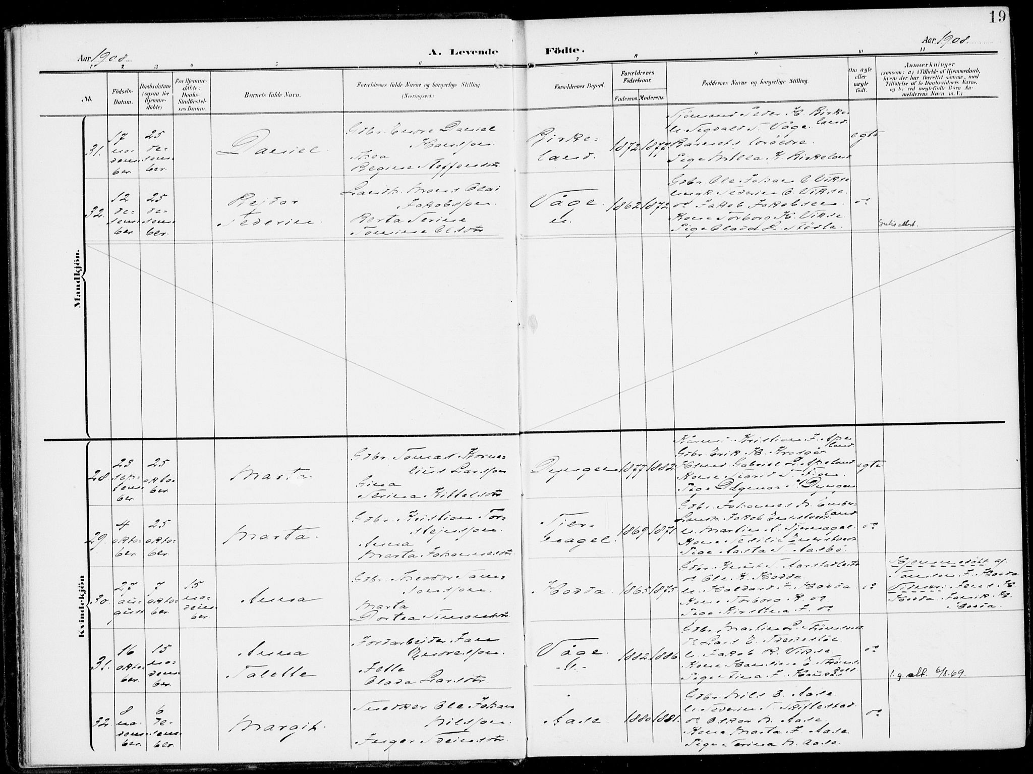 Sveio Sokneprestembete, AV/SAB-A-78501/H/Haa: Parish register (official) no. B  4, 1906-1919, p. 19