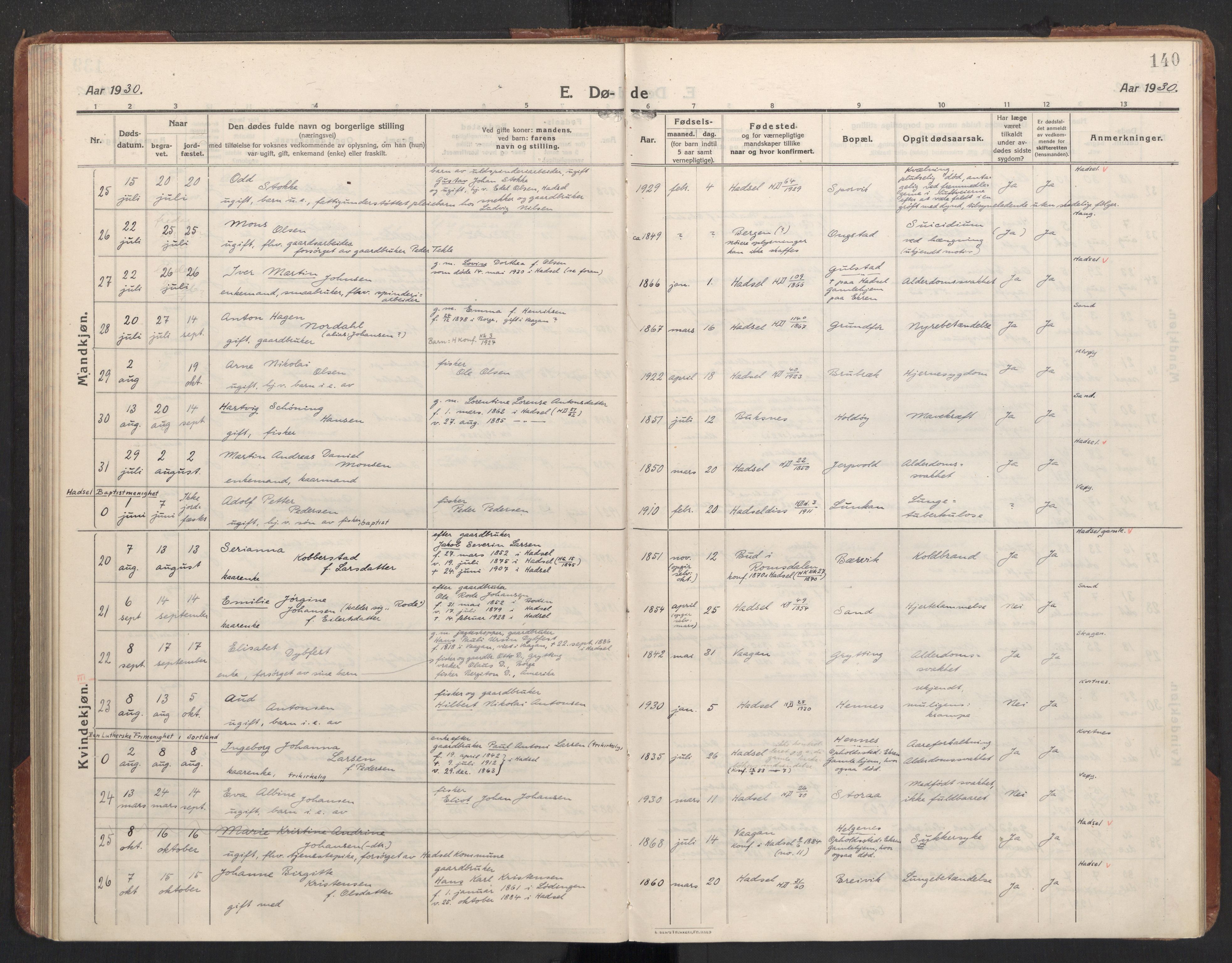 Ministerialprotokoller, klokkerbøker og fødselsregistre - Nordland, AV/SAT-A-1459/888/L1269: Parish register (copy) no. 888C11, 1913-1937, p. 140