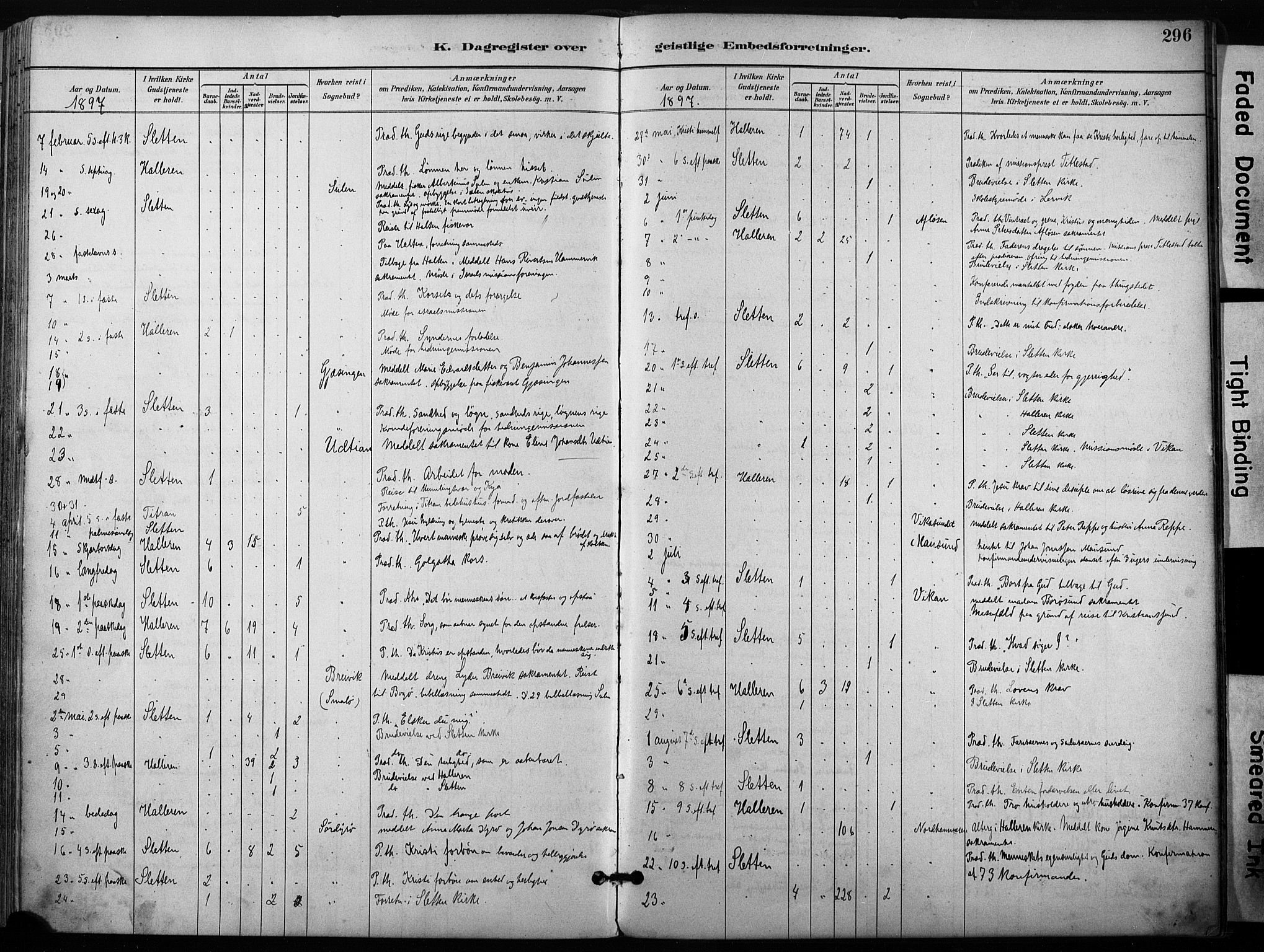 Ministerialprotokoller, klokkerbøker og fødselsregistre - Sør-Trøndelag, AV/SAT-A-1456/640/L0579: Parish register (official) no. 640A04, 1889-1902, p. 296