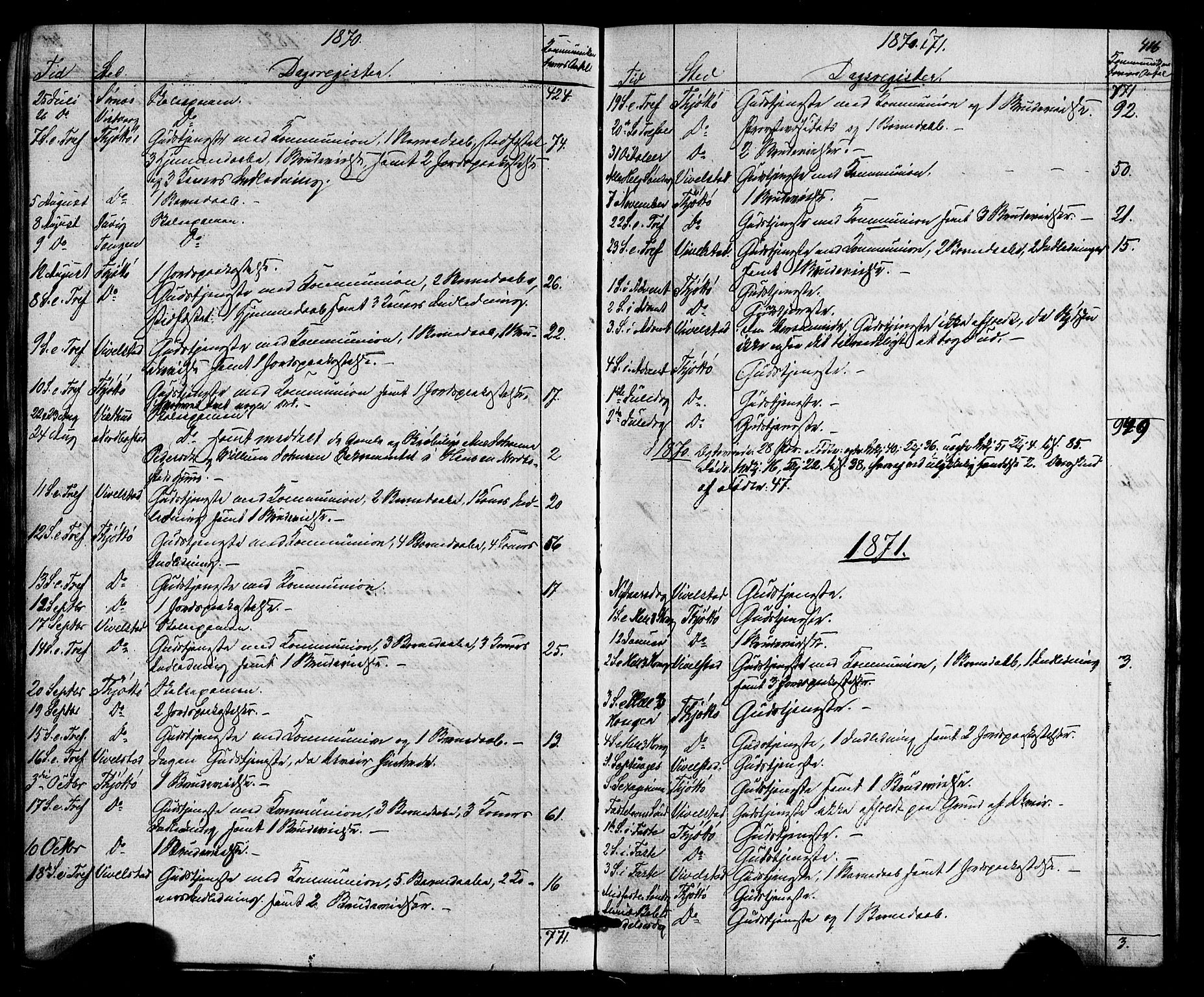 Ministerialprotokoller, klokkerbøker og fødselsregistre - Nordland, AV/SAT-A-1459/817/L0262: Parish register (official) no. 817A03/ 1, 1862-1877, p. 416