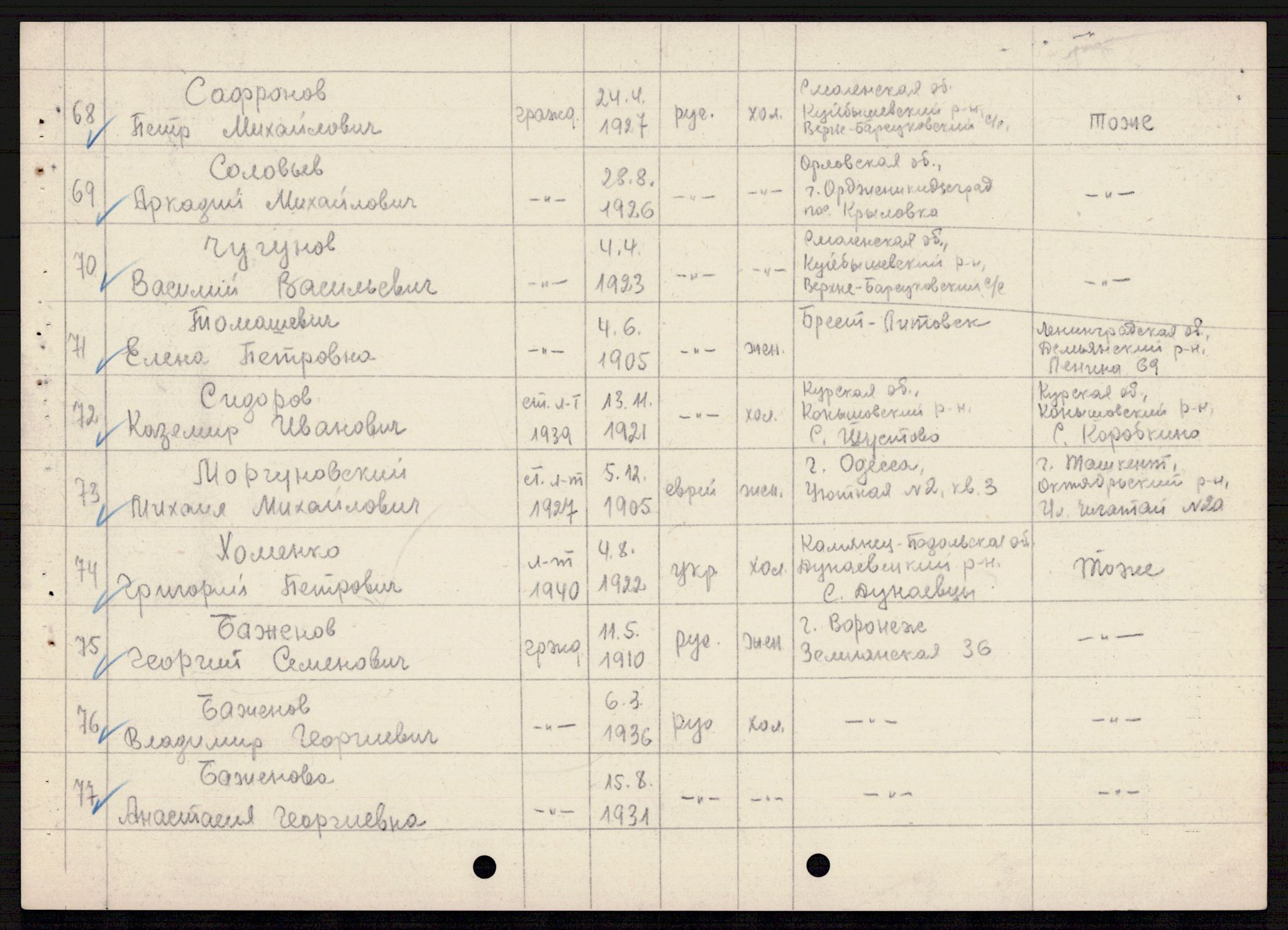 Flyktnings- og fangedirektoratet, Repatrieringskontoret, AV/RA-S-1681/D/Db/L0021: Displaced Persons (DPs) og sivile tyskere, 1945-1948, p. 640