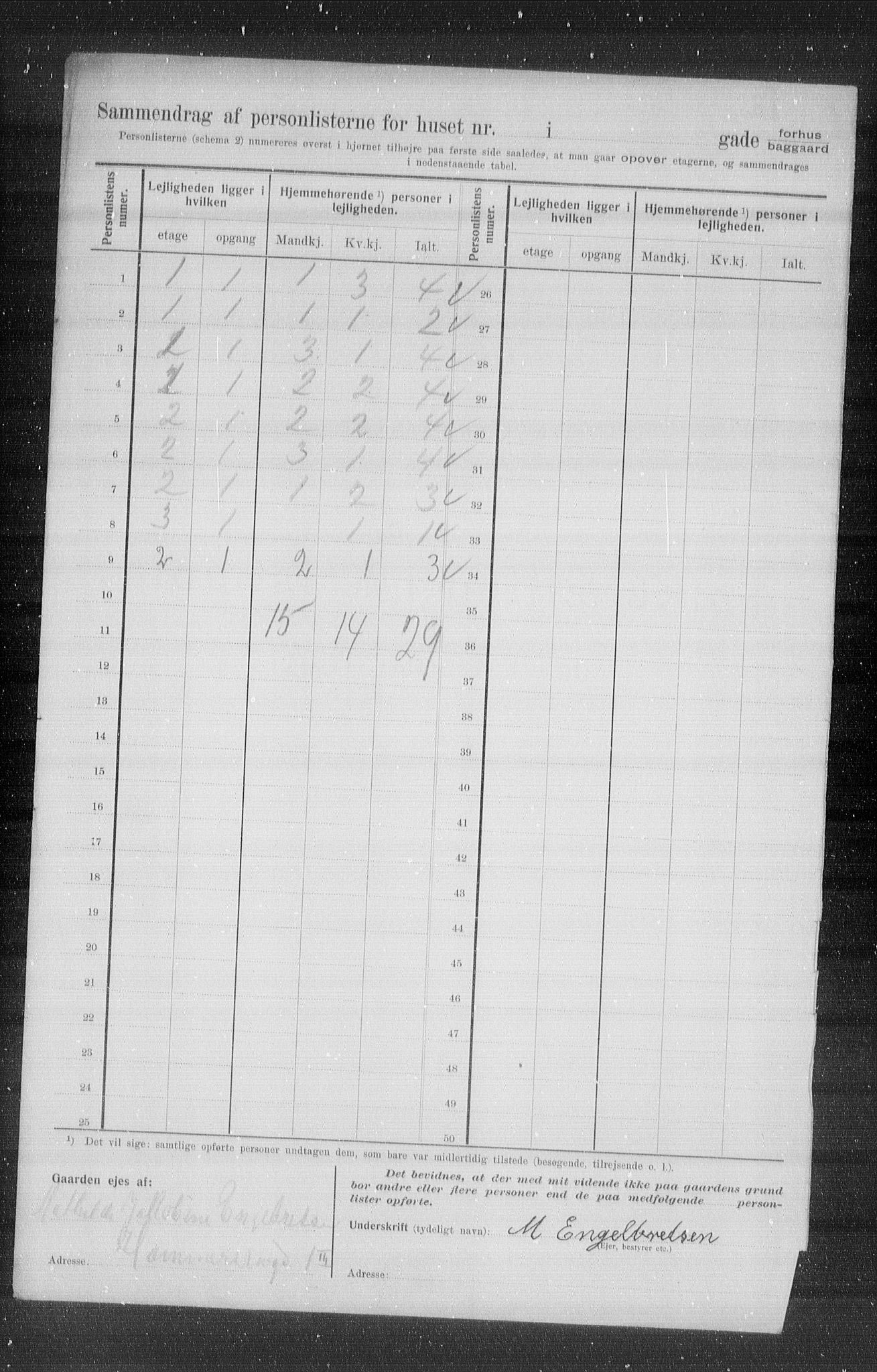 OBA, Municipal Census 1907 for Kristiania, 1907, p. 17676