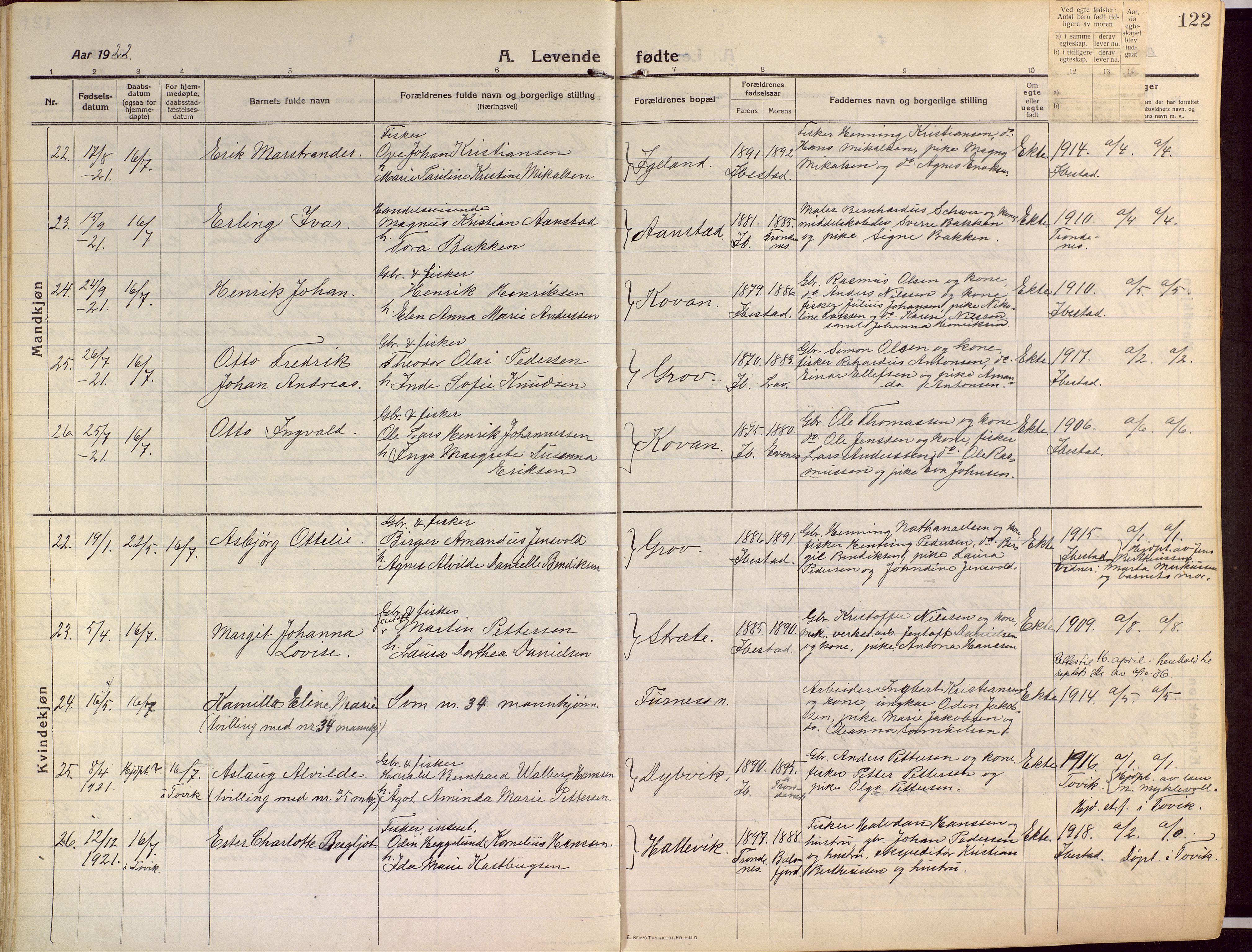 Ibestad sokneprestembete, AV/SATØ-S-0077/H/Ha/Haa/L0018kirke: Parish register (official) no. 18, 1915-1929, p. 122