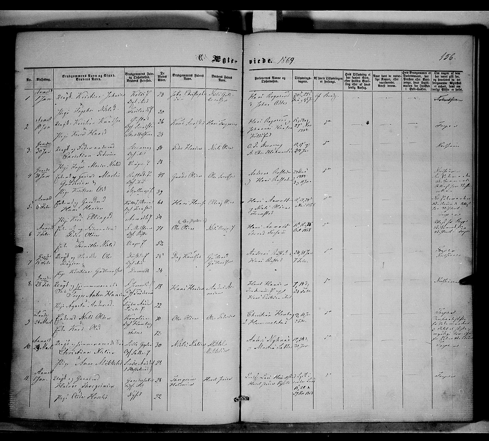 Nordre Land prestekontor, SAH/PREST-124/H/Ha/Haa/L0001: Parish register (official) no. 1, 1860-1871, p. 156