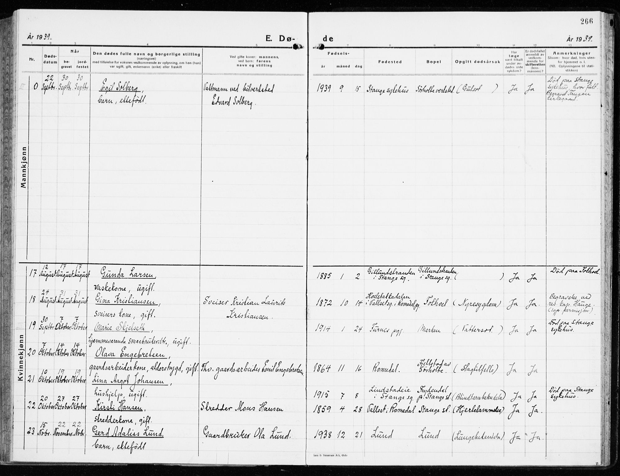 Stange prestekontor, AV/SAH-PREST-002/K/L0027: Parish register (official) no. 27, 1937-1947, p. 266