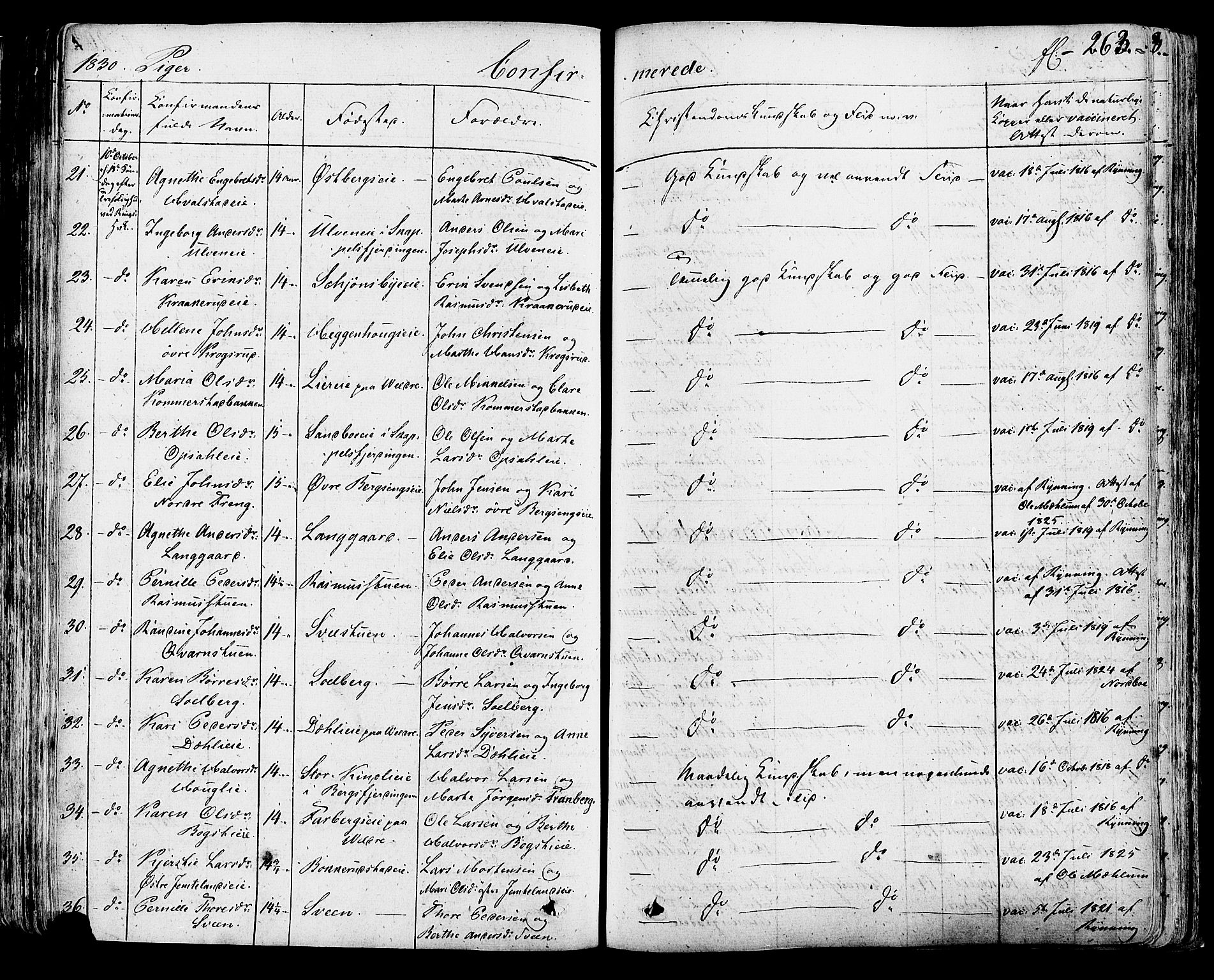 Ringsaker prestekontor, SAH/PREST-014/K/Ka/L0007: Parish register (official) no. 7A, 1826-1837, p. 263