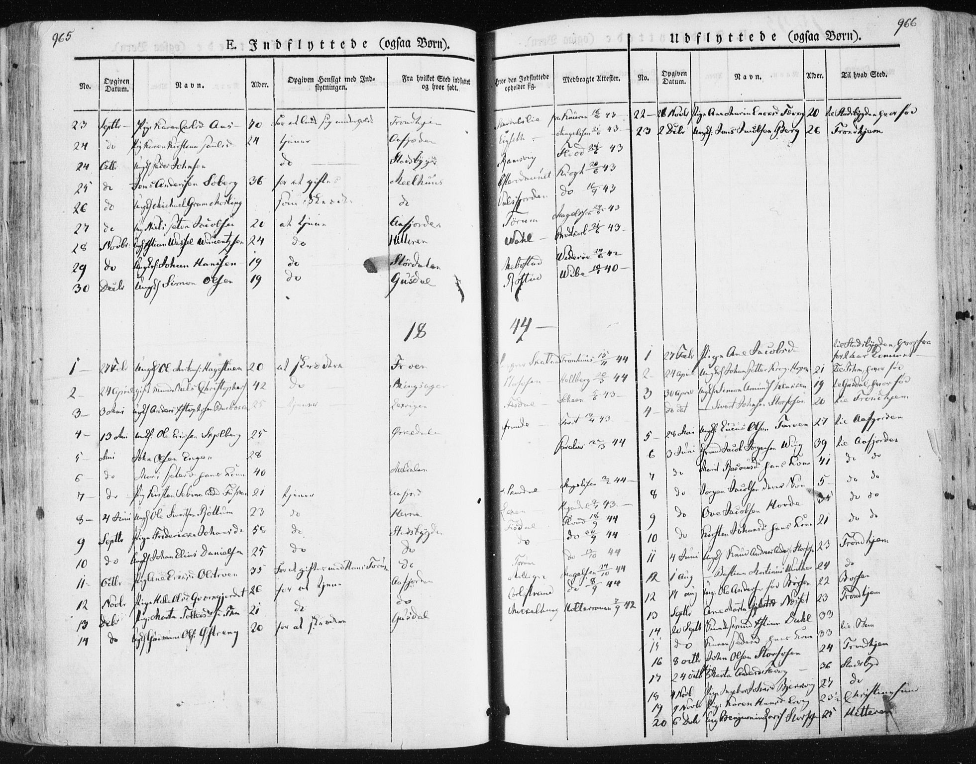 Ministerialprotokoller, klokkerbøker og fødselsregistre - Sør-Trøndelag, SAT/A-1456/659/L0736: Parish register (official) no. 659A06, 1842-1856, p. 965-966