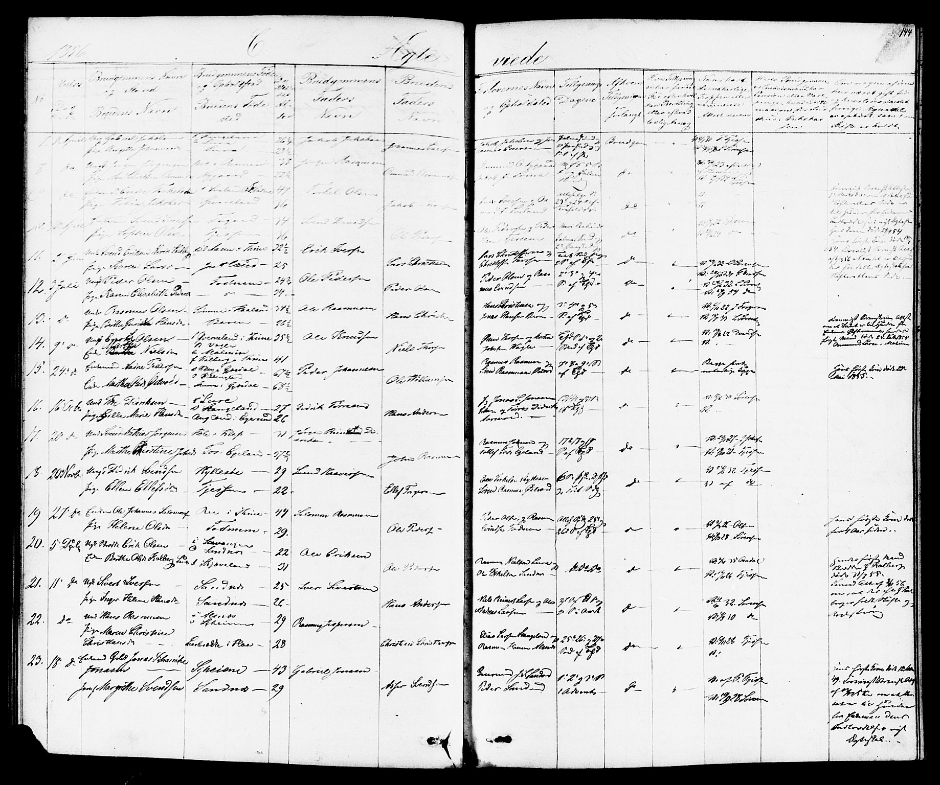 Høyland sokneprestkontor, SAST/A-101799/001/30BB/L0001: Parish register (copy) no. B 1, 1854-1873, p. 144