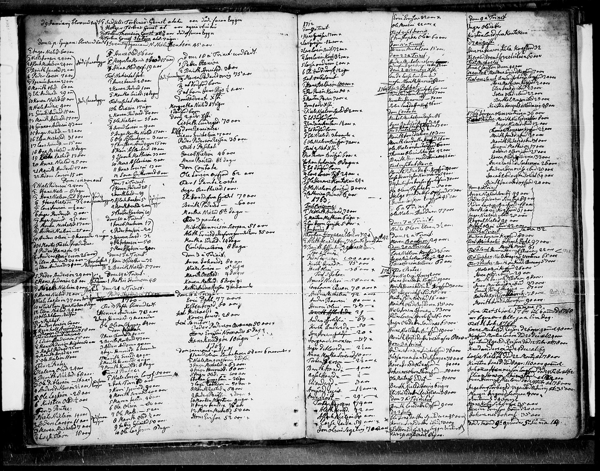 Skjervøy sokneprestkontor, AV/SATØ-S-1300/H/Ha/Haa/L0001kirke: Parish register (official) no. 1, 1748-1780, p. 39