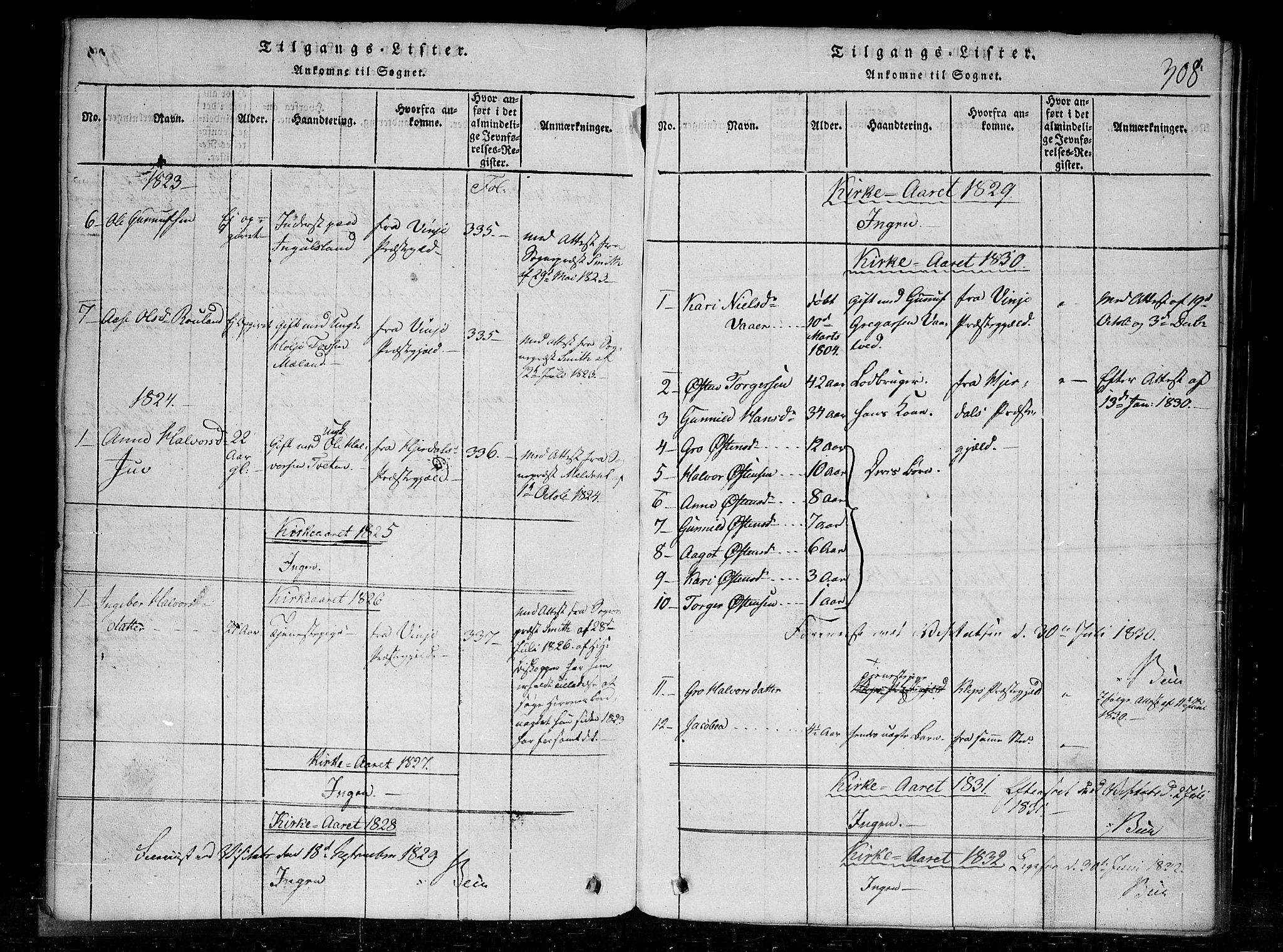 Tinn kirkebøker, SAKO/A-308/G/Gc/L0001: Parish register (copy) no. III 1, 1815-1879, p. 308